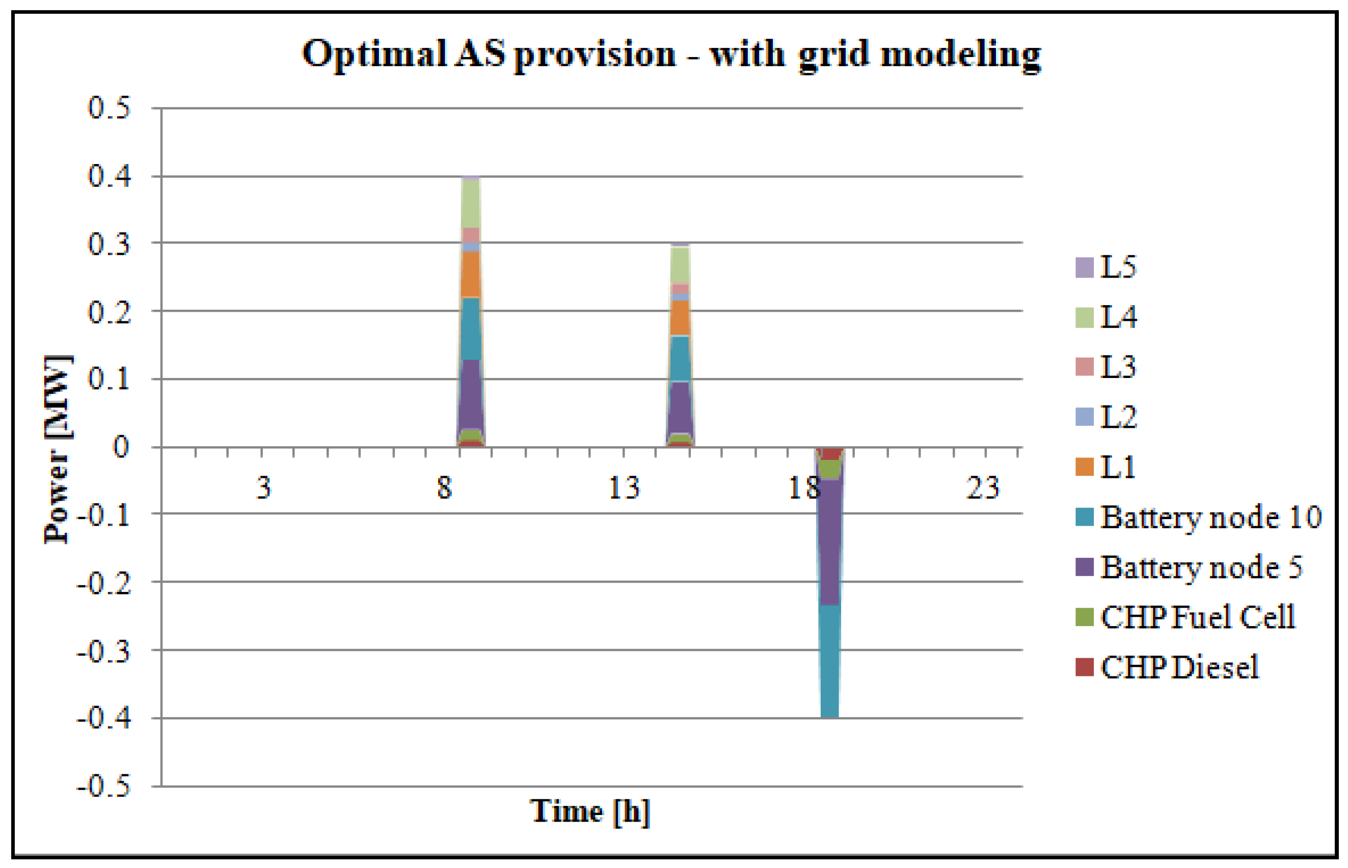 Applsci 14 08370 g009