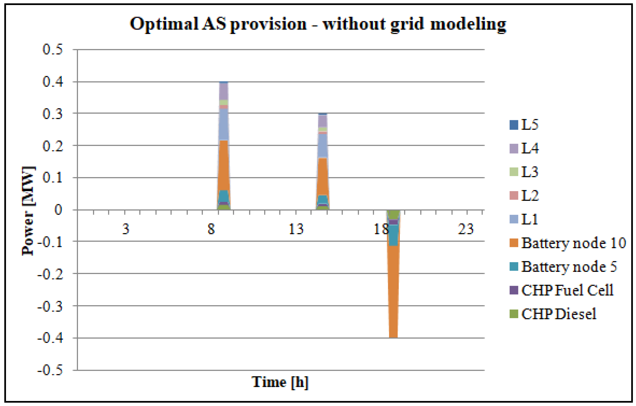 Applsci 14 08370 g010