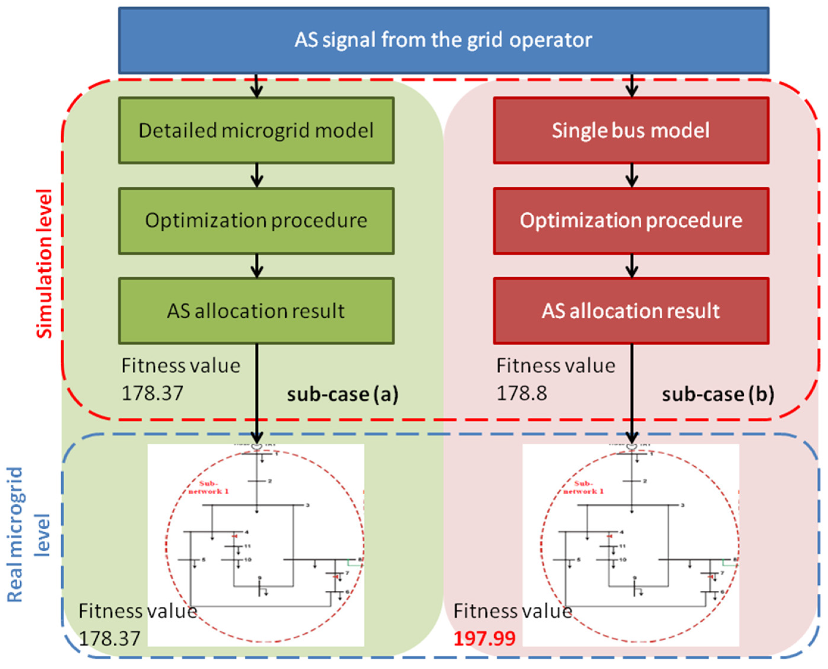 Applsci 14 08370 g011