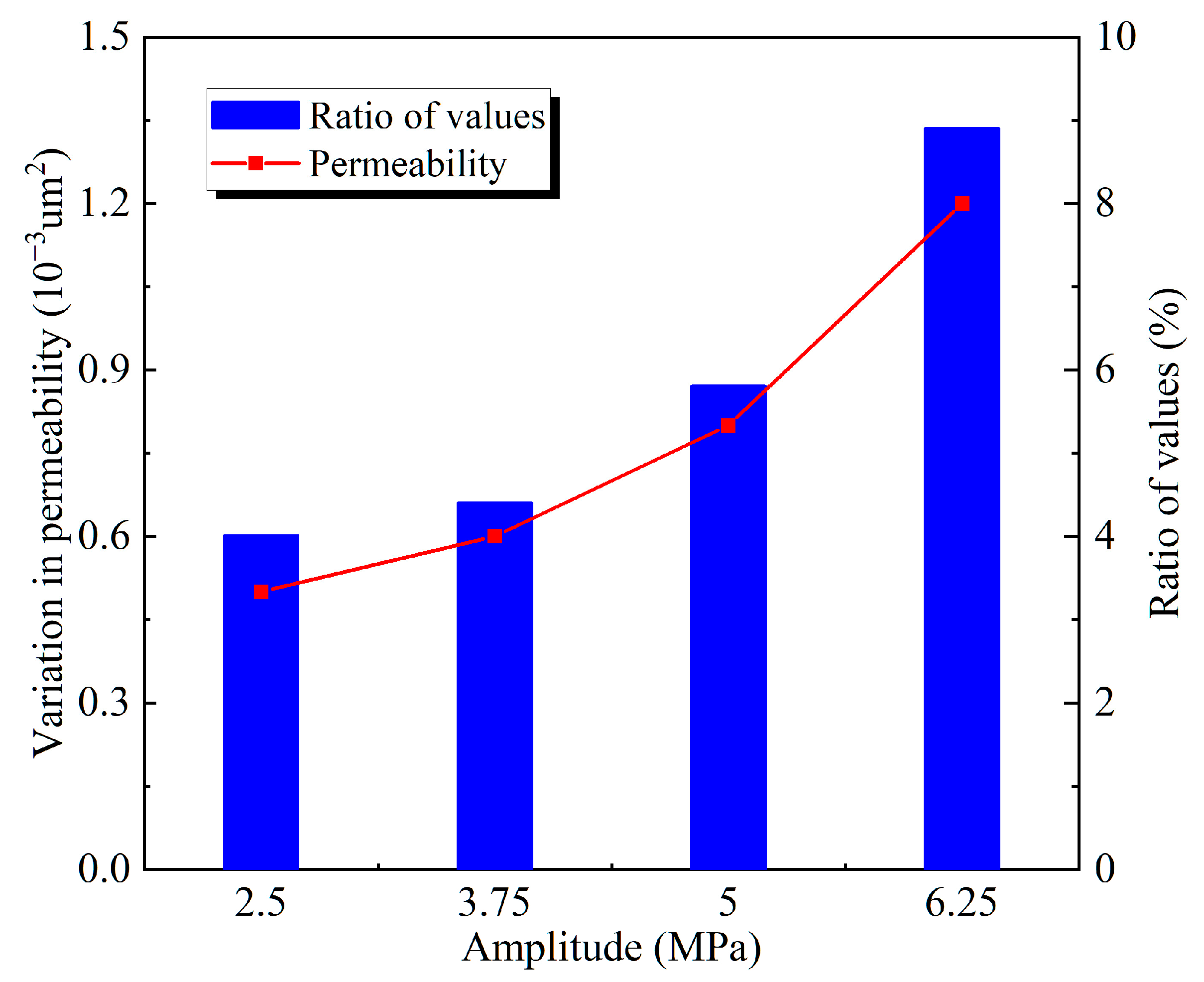 Applsci 14 08373 g009