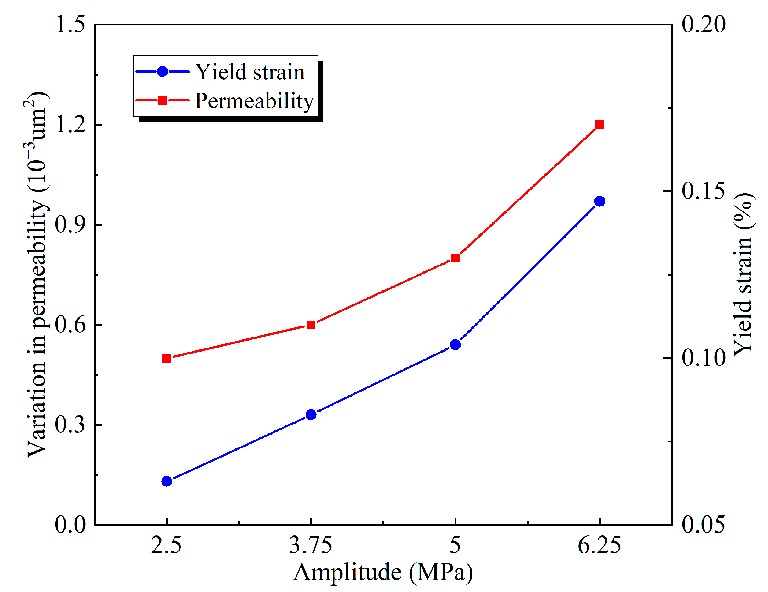 Applsci 14 08373 g010