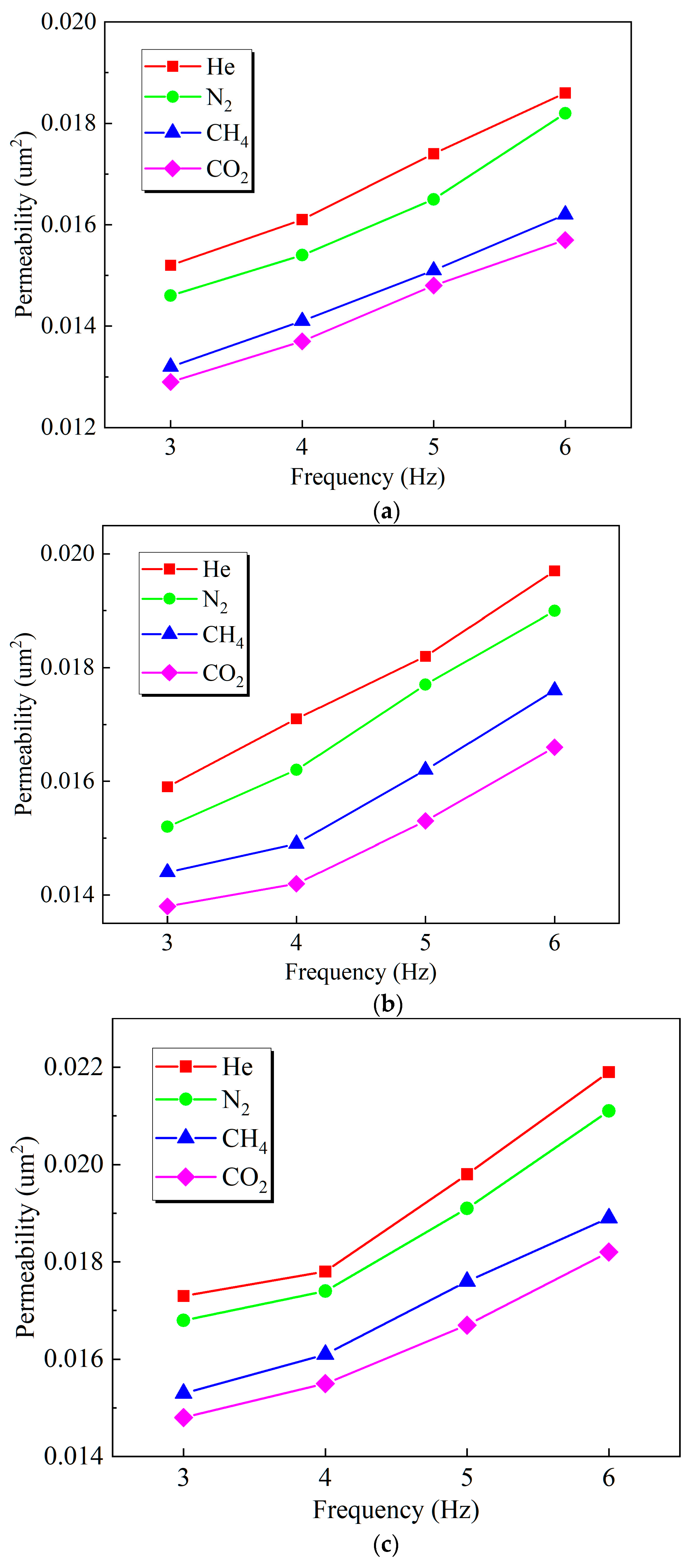 Applsci 14 08373 g012