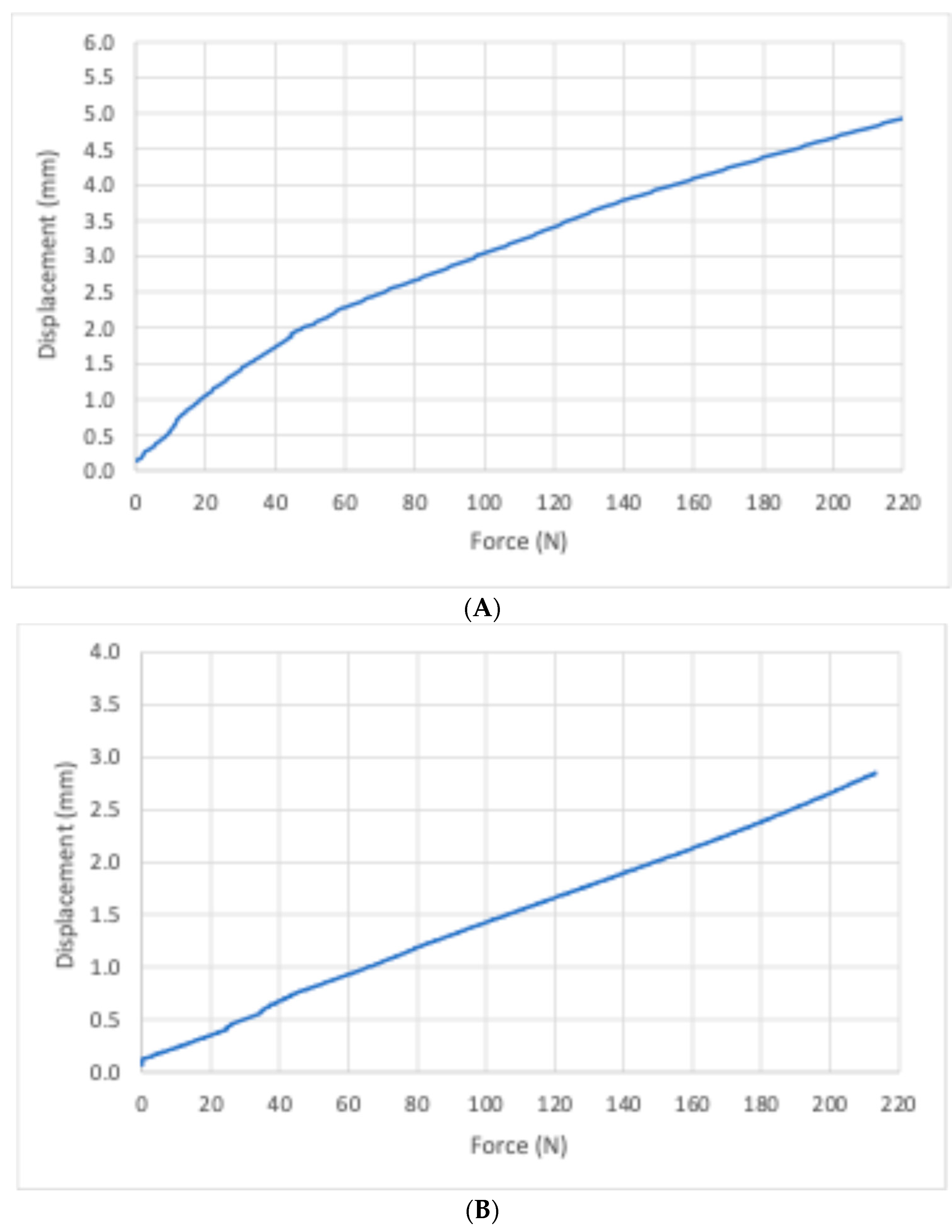 Applsci 14 08378 g005