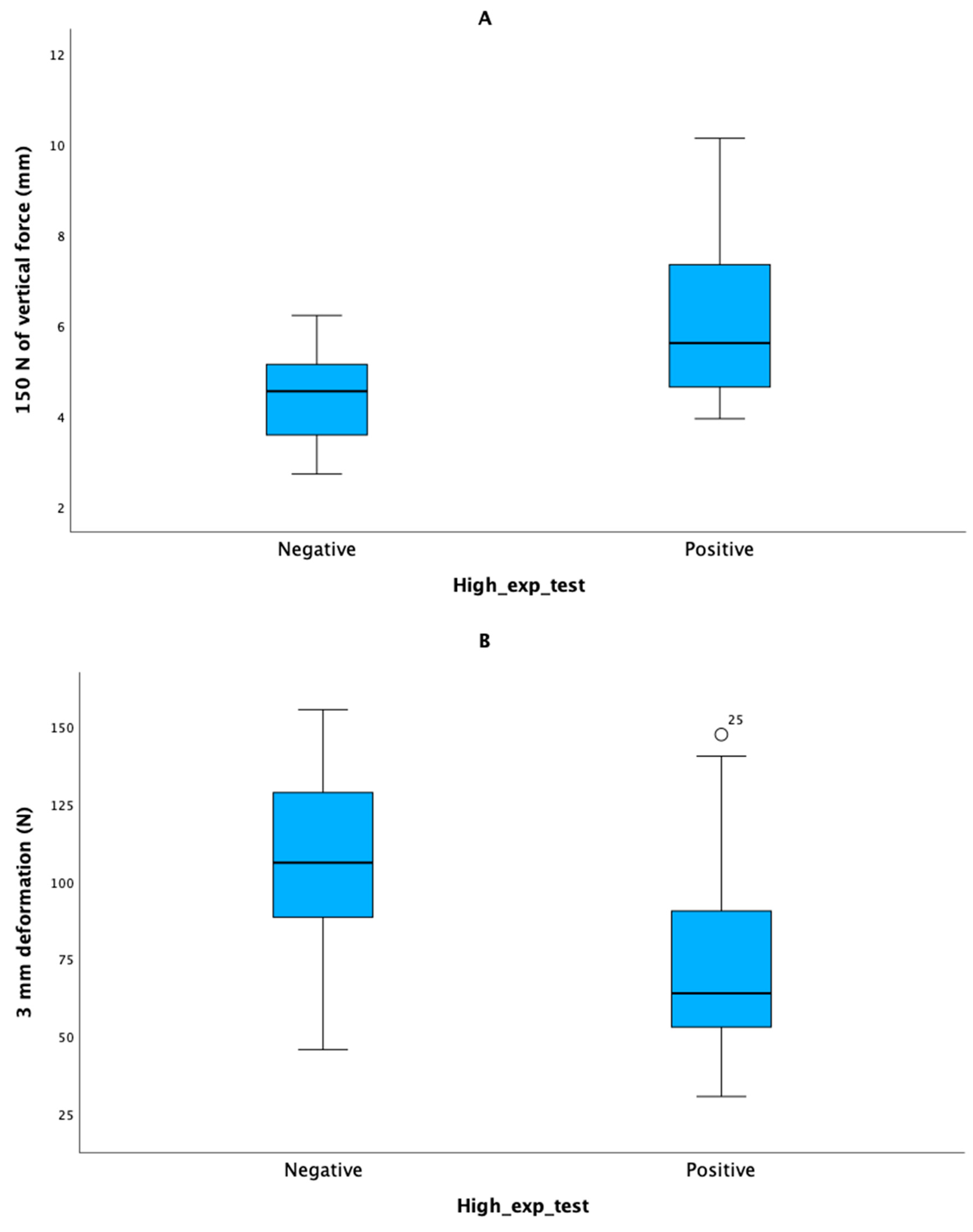 Applsci 14 08378 g006a