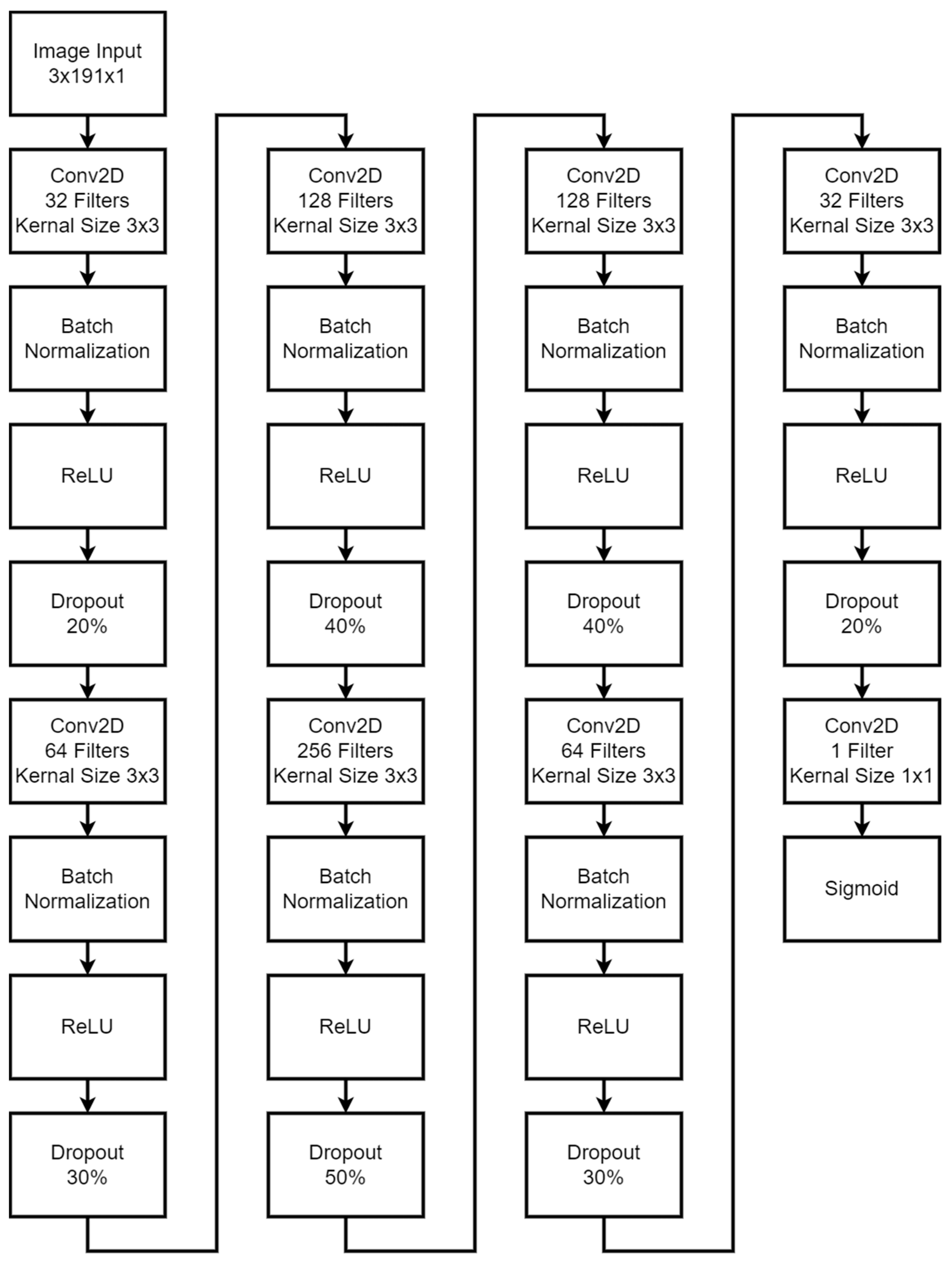 Applsci 14 08380 g002