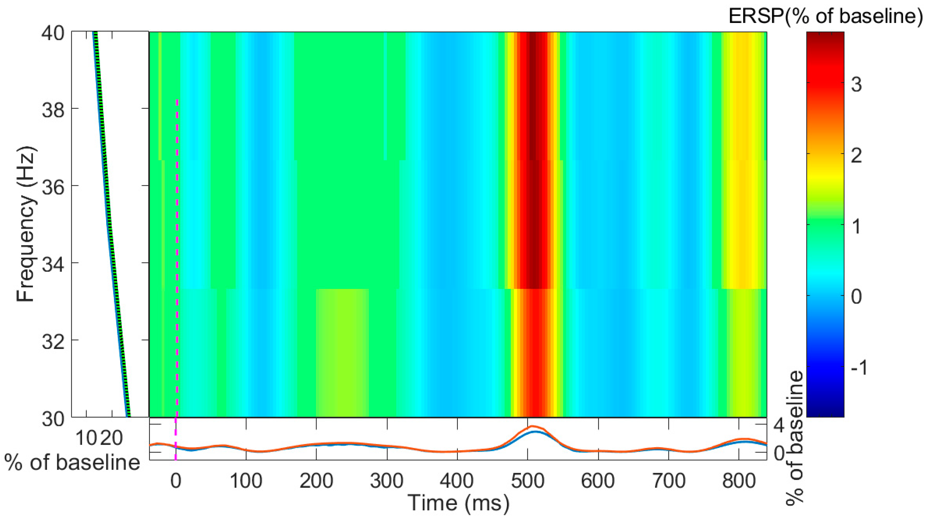 Applsci 14 08380 g004