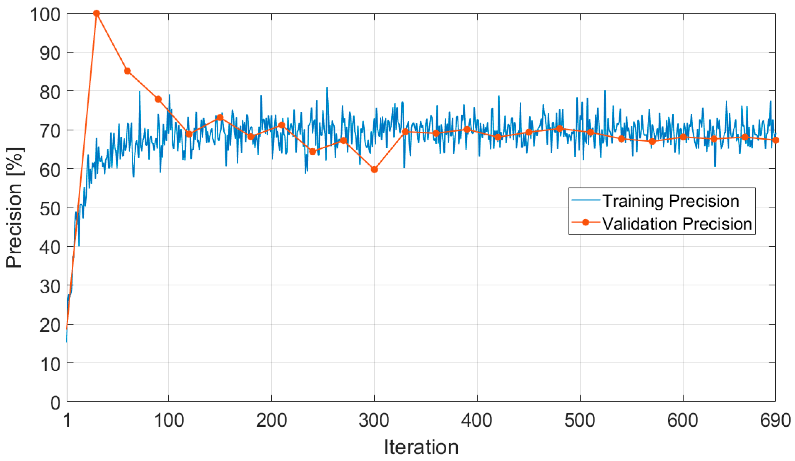 Applsci 14 08380 g007