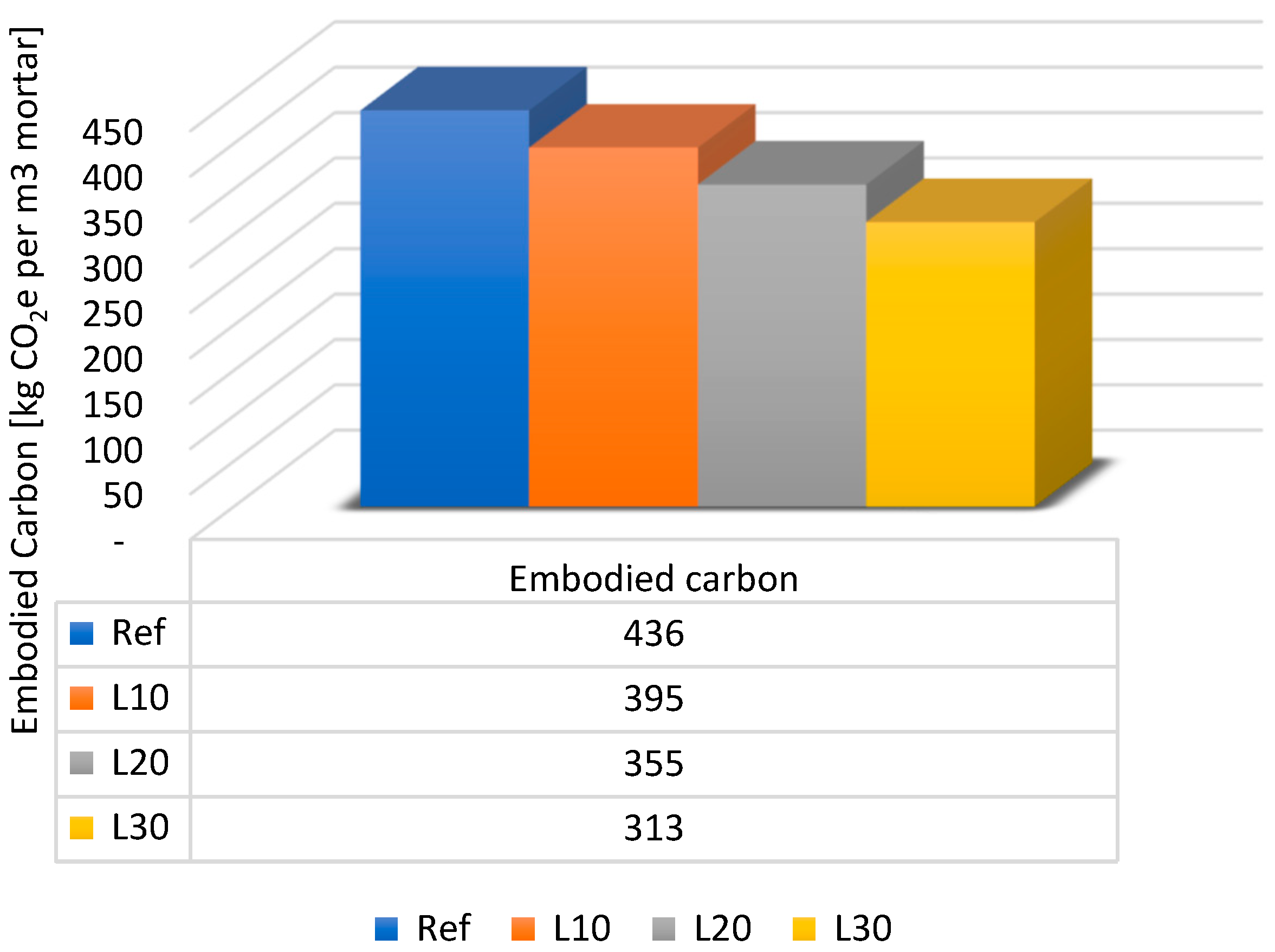 Applsci 14 08381 g005