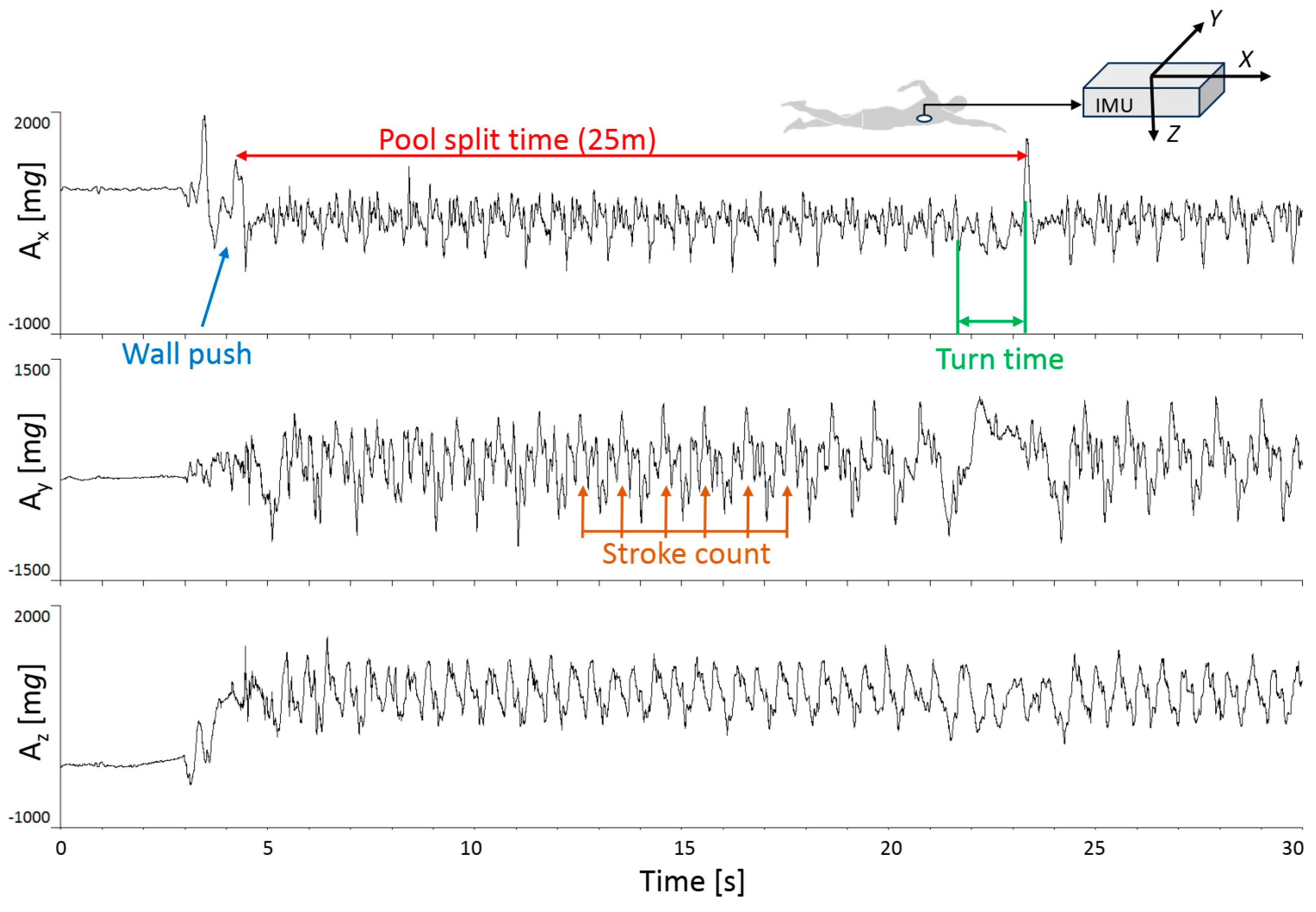 Applsci 14 08387 g001