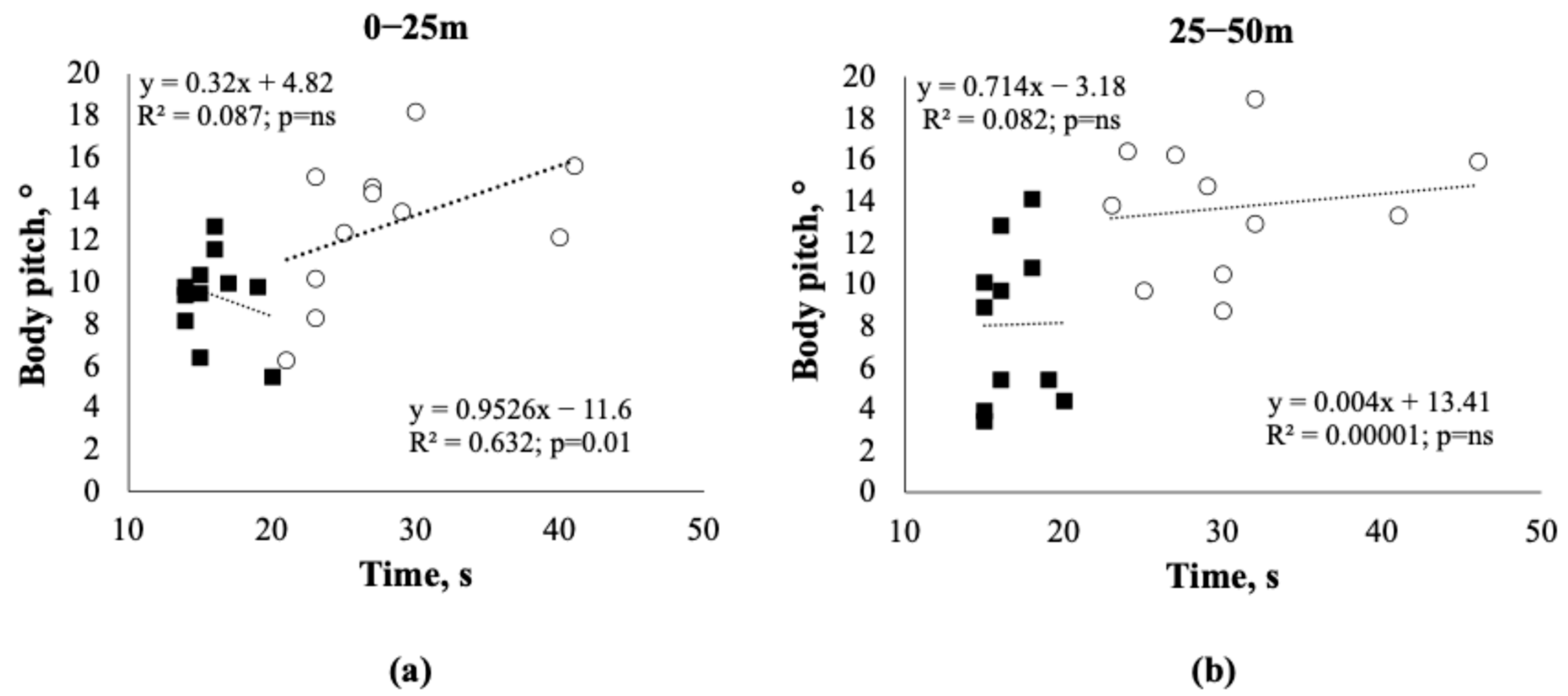 Applsci 14 08387 g003
