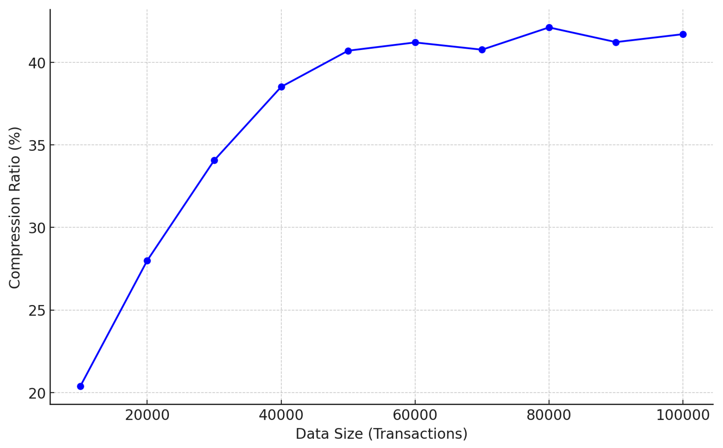 Applsci 14 08394 g002