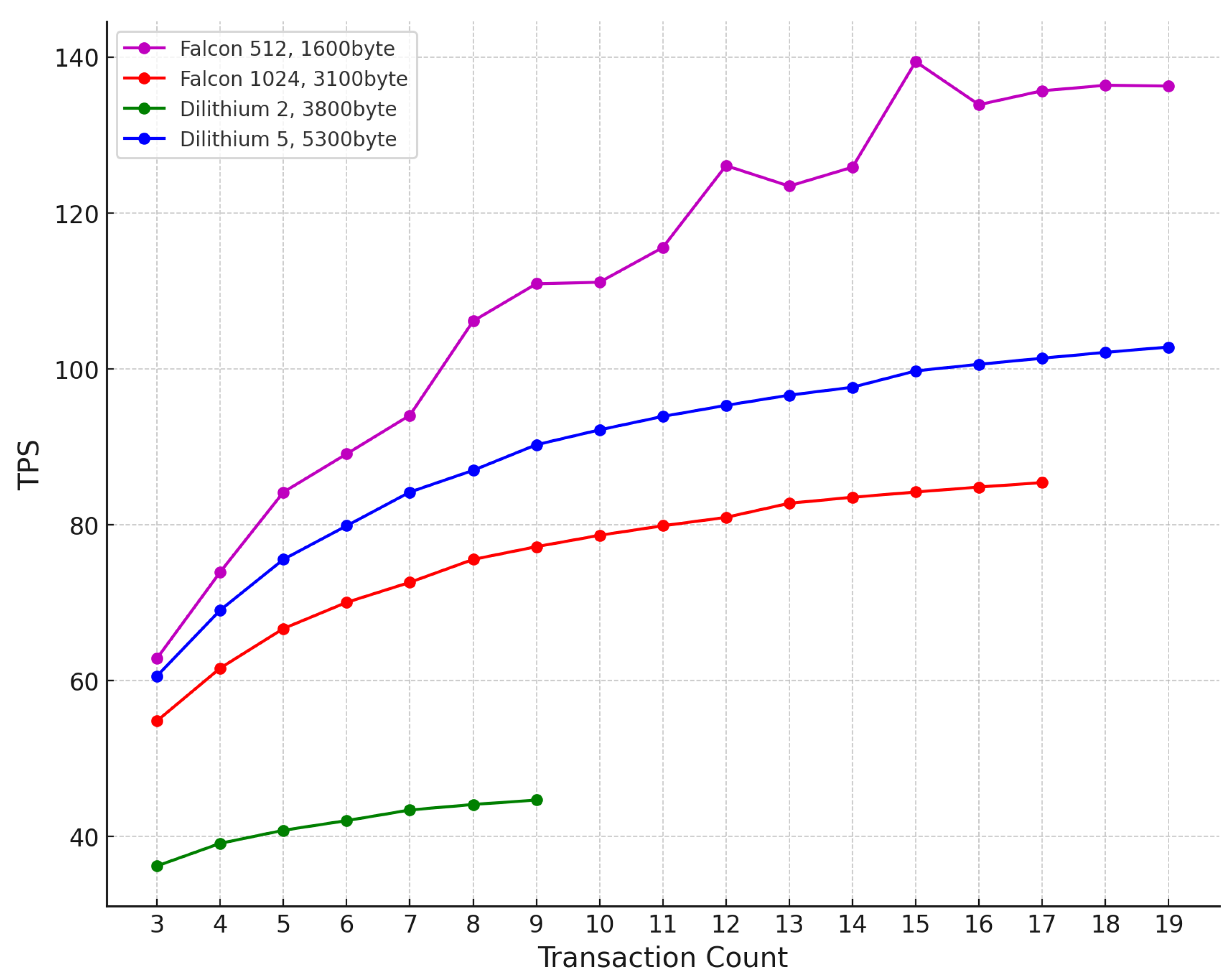 Applsci 14 08394 g003