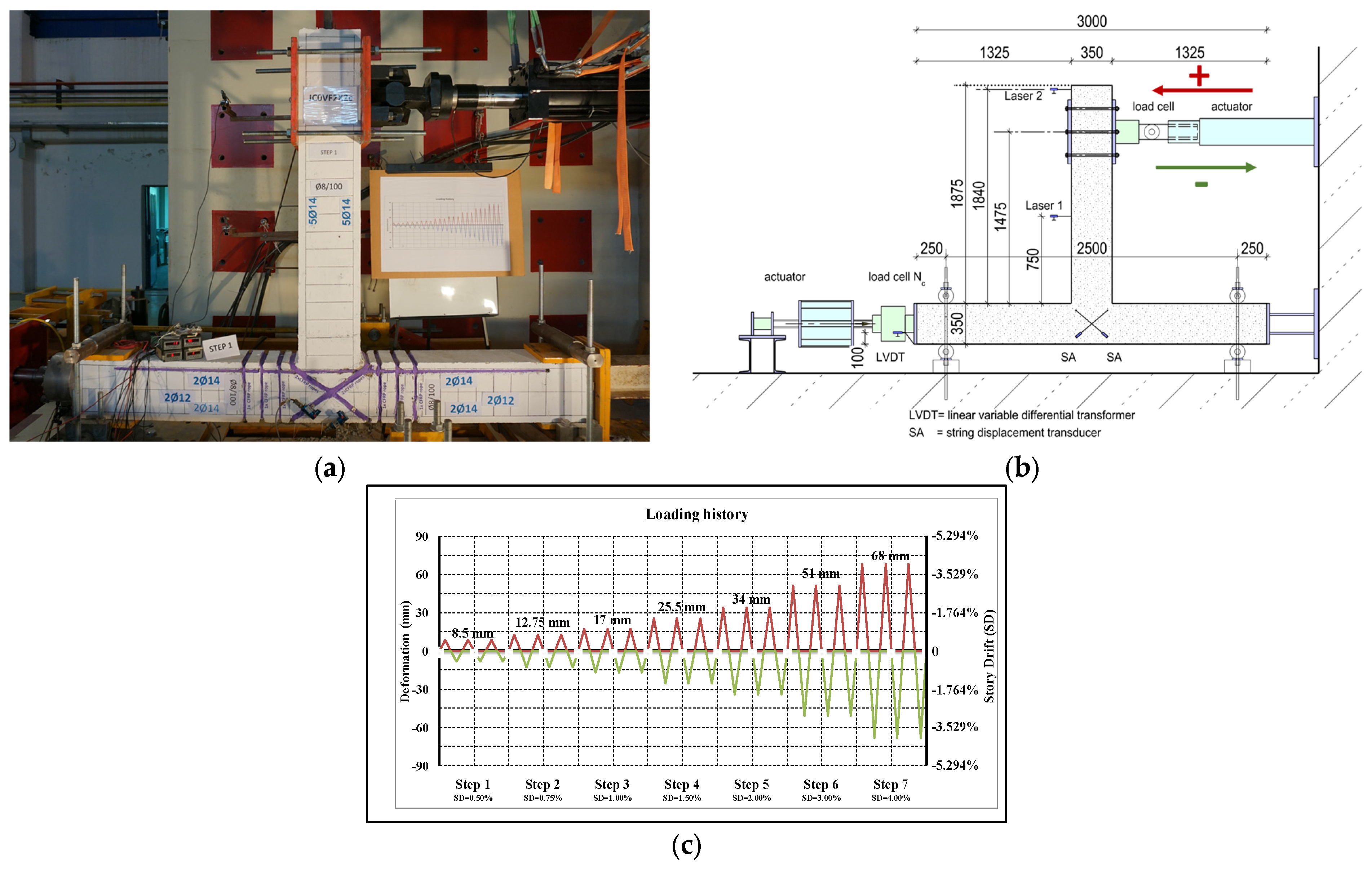 Applsci 14 08395 g005
