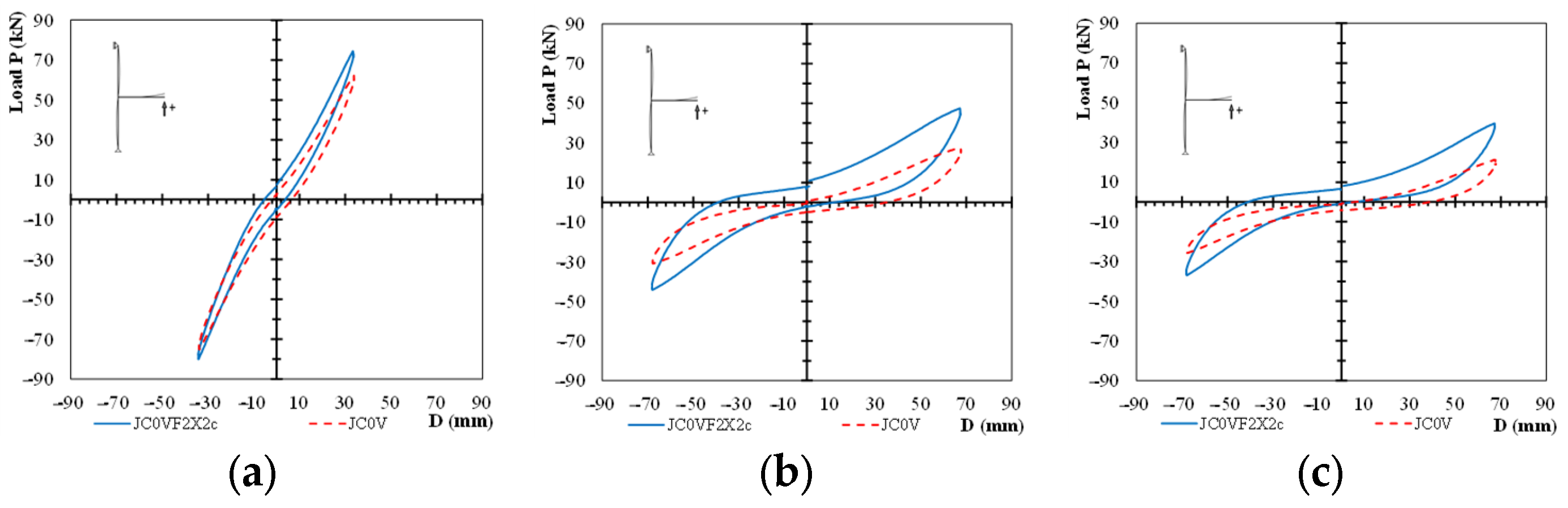 Applsci 14 08395 g008