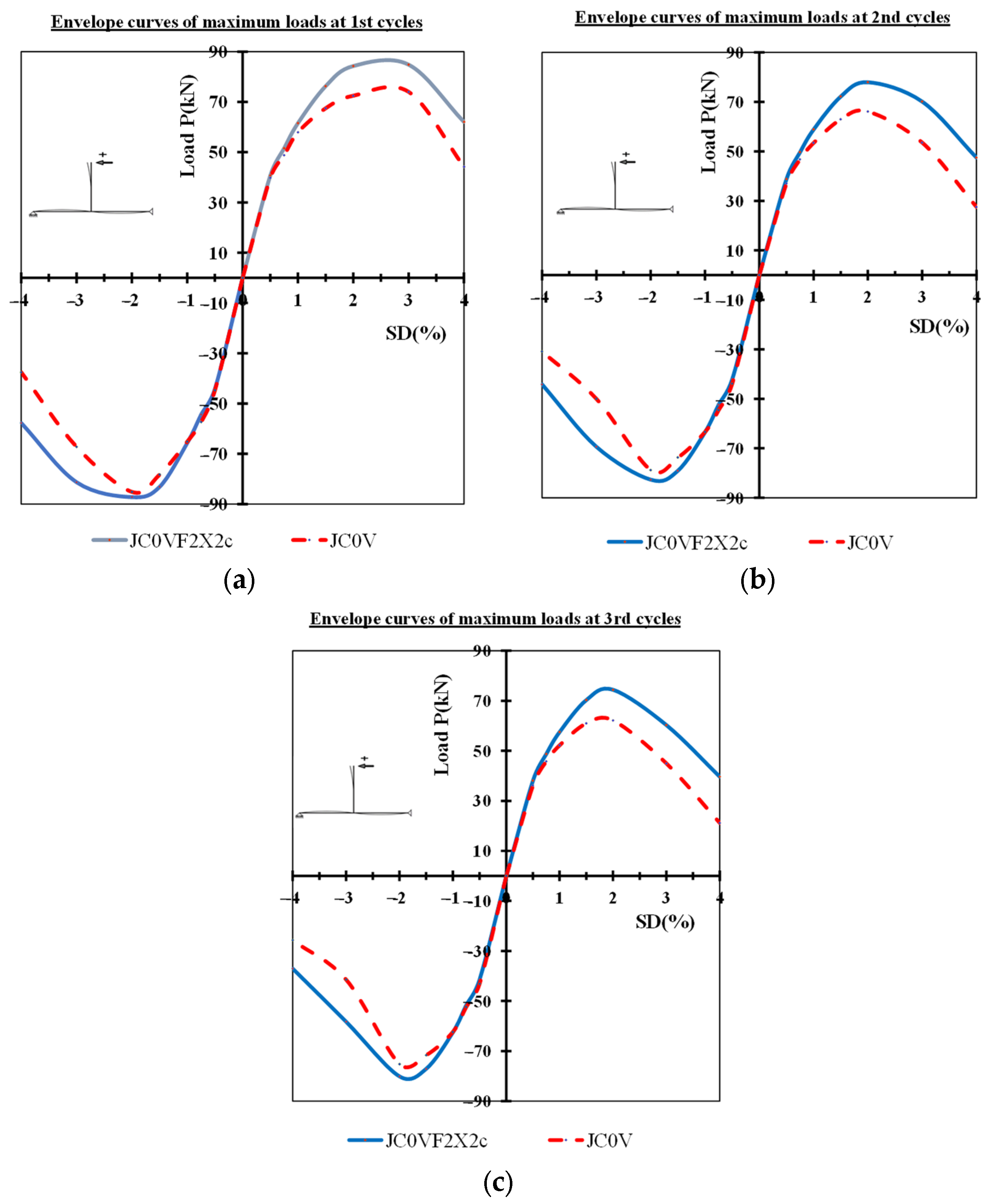 Applsci 14 08395 g010