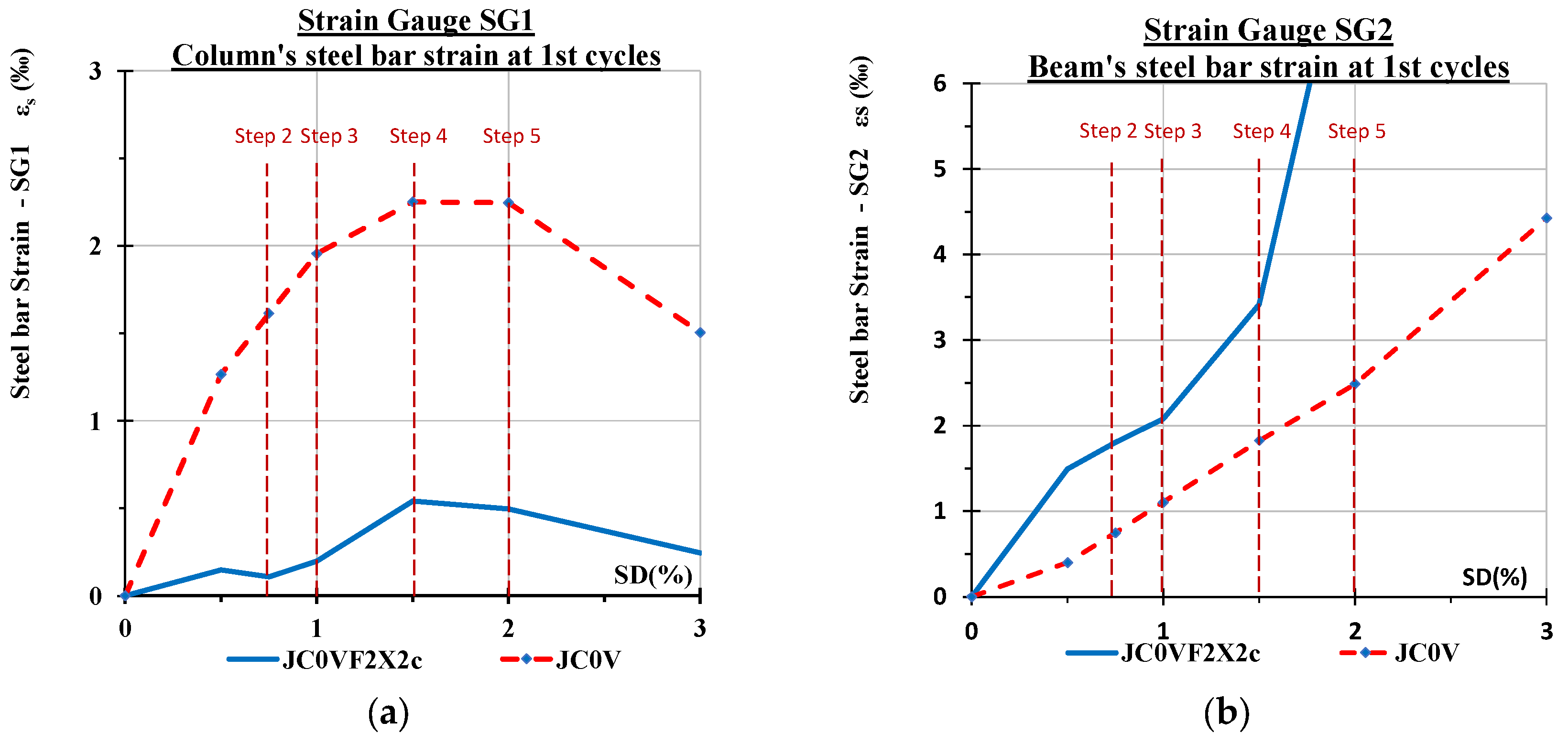 Applsci 14 08395 g014