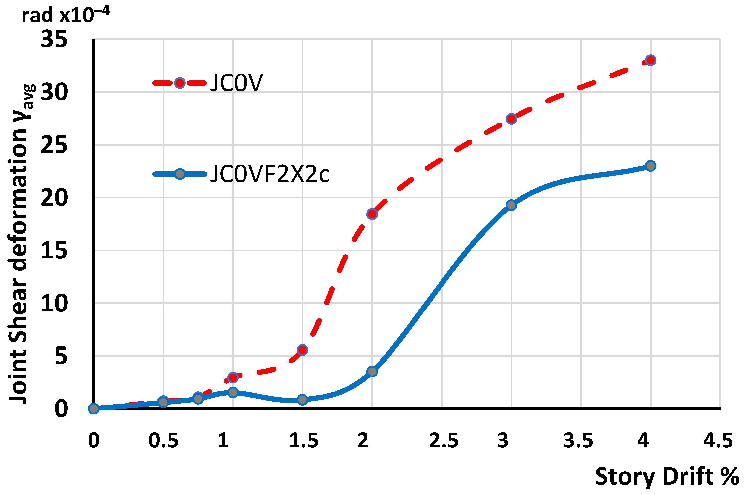 Applsci 14 08395 g016