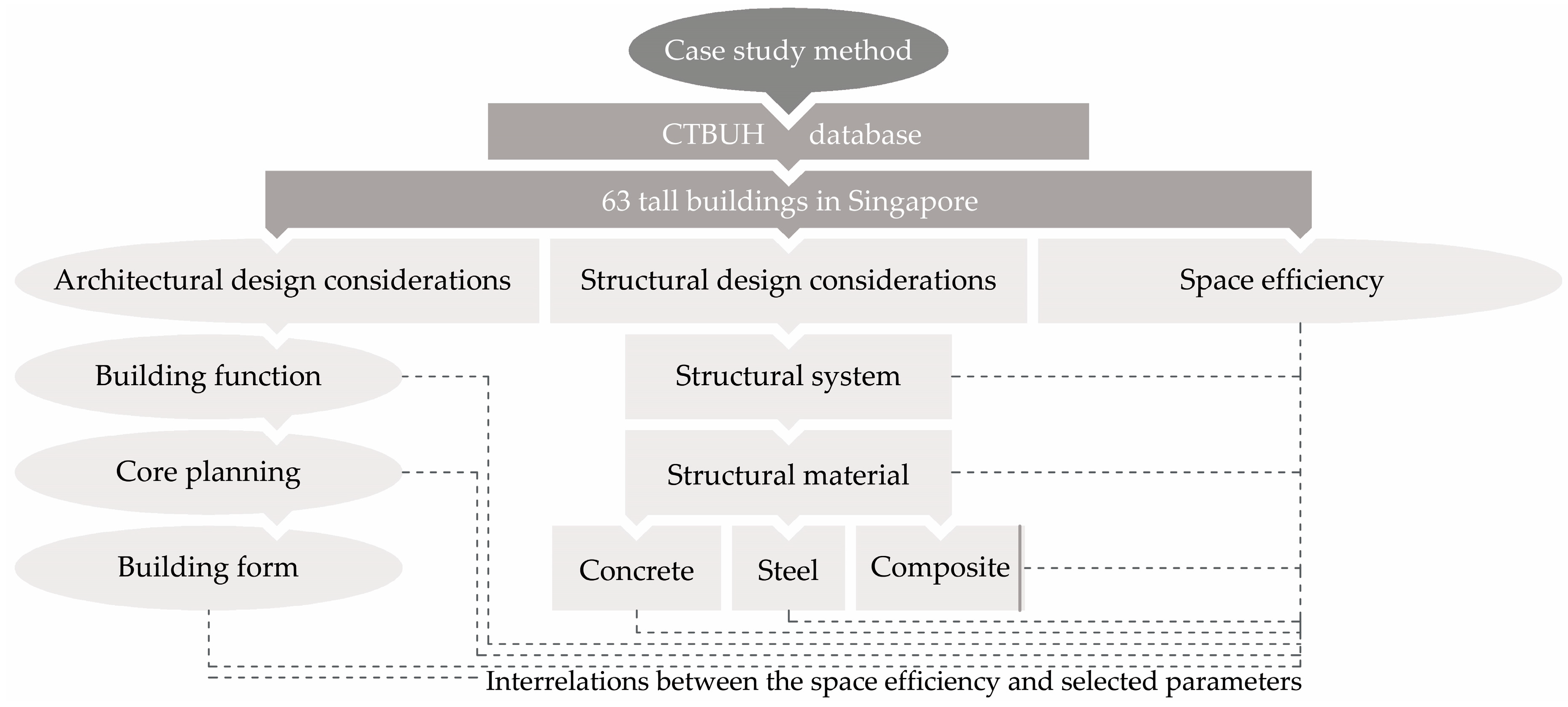 Applsci 14 08397 g001