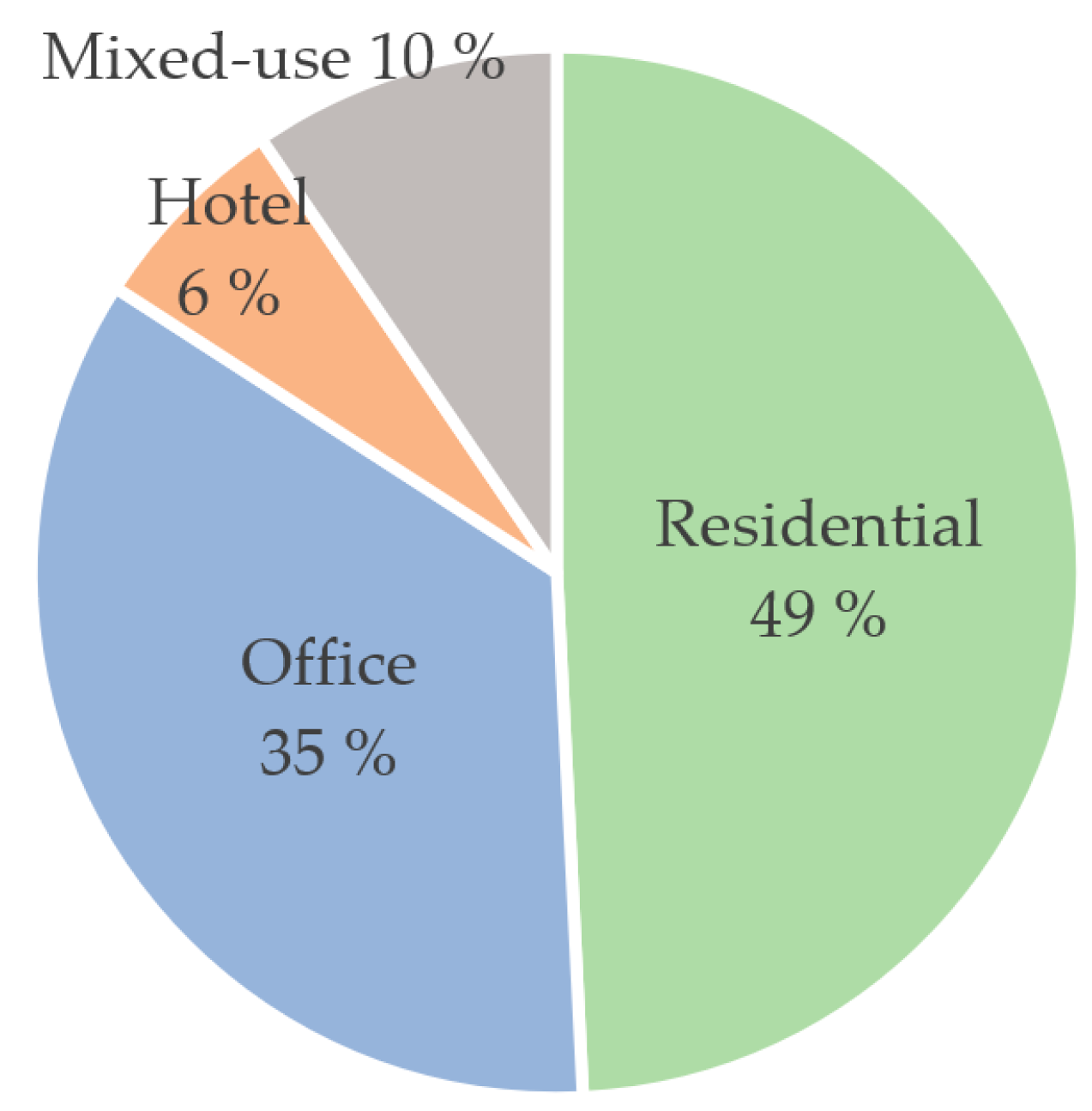 Applsci 14 08397 g003