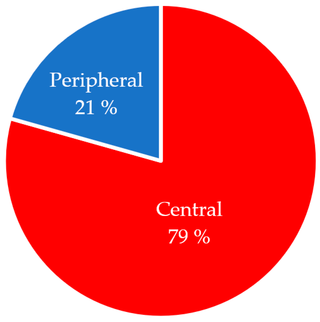 Applsci 14 08397 g004