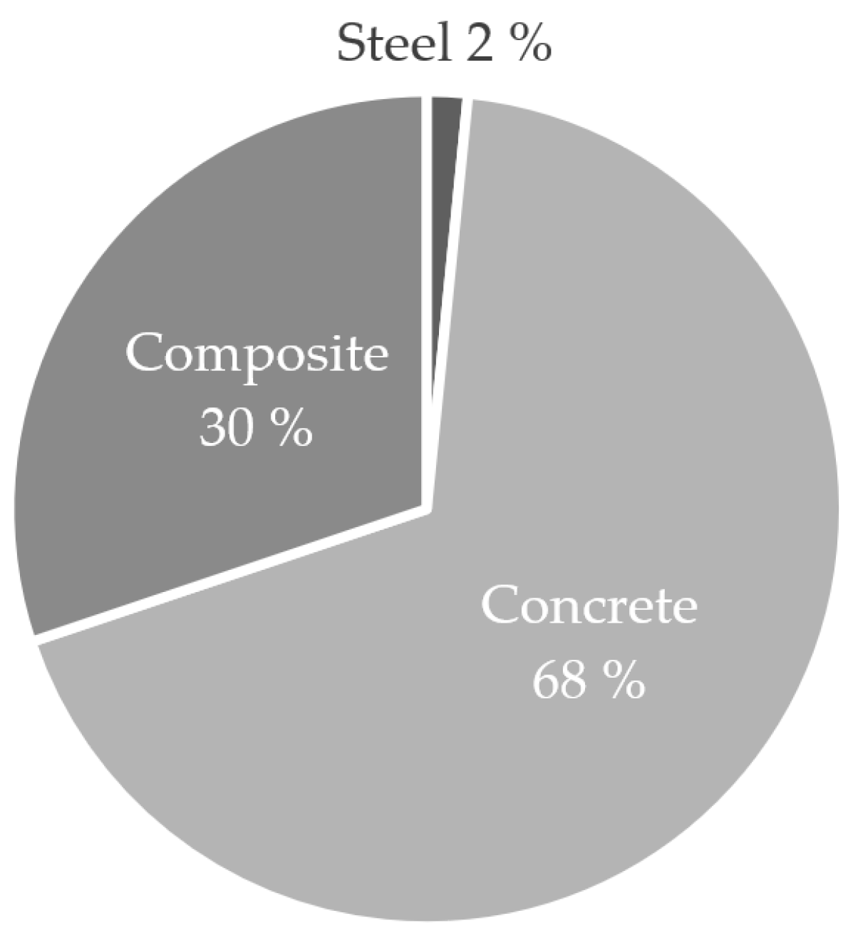 Applsci 14 08397 g006