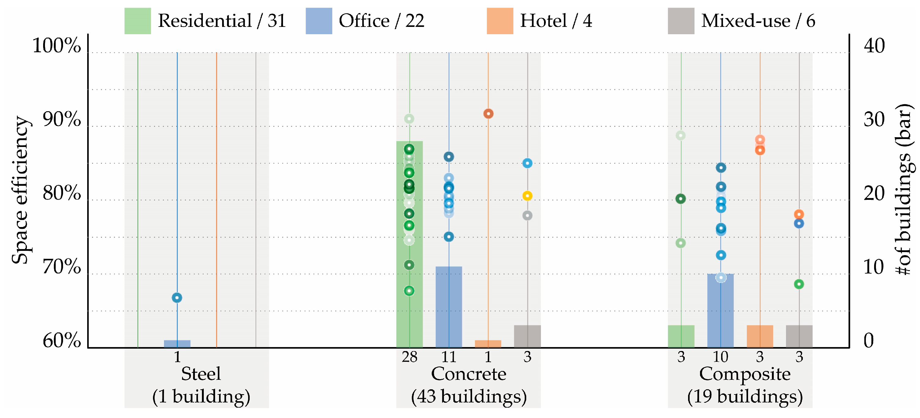 Applsci 14 08397 g011