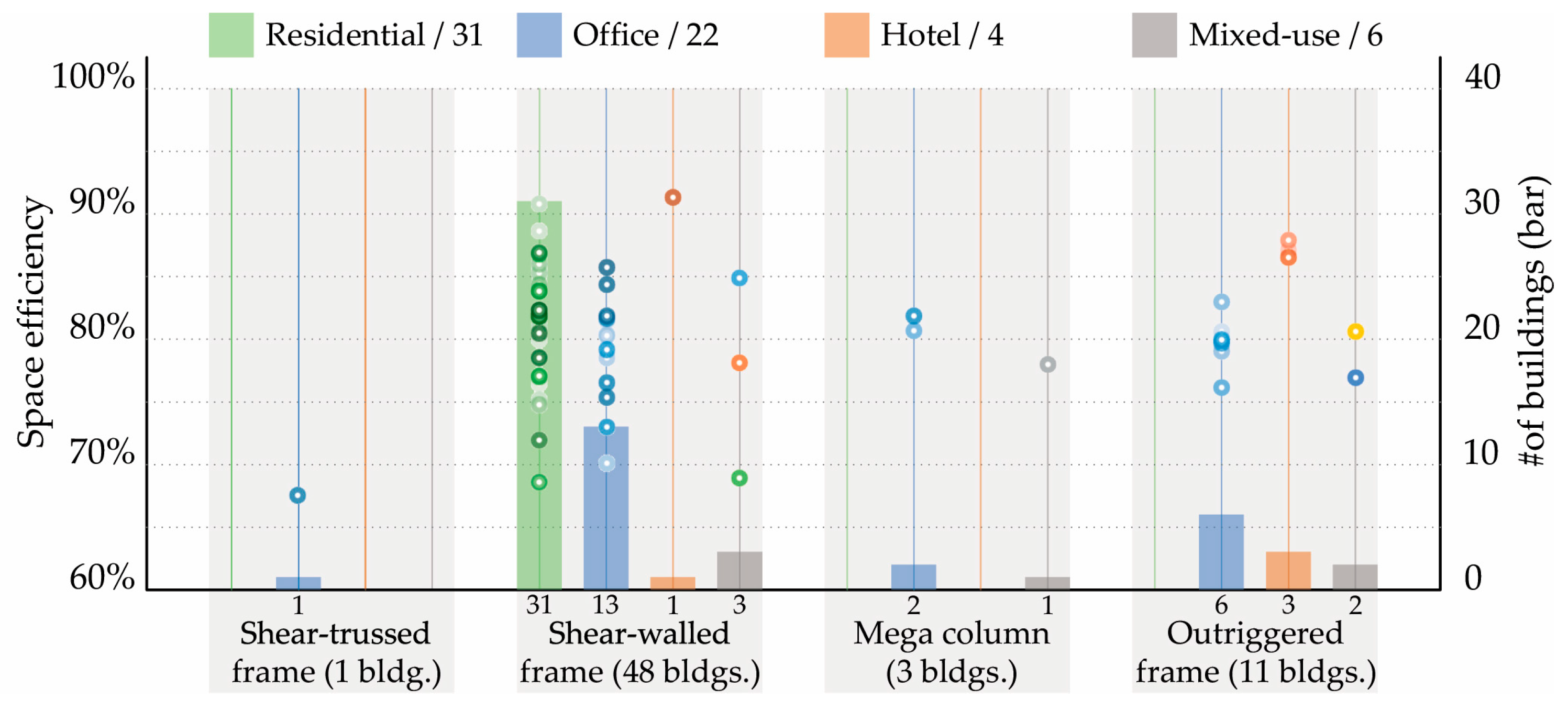 Applsci 14 08397 g012