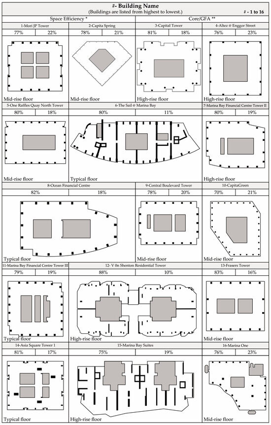 Applsci 14 08397 g0a1a