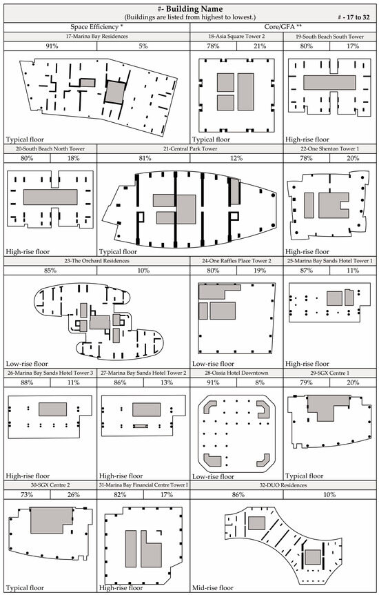 Applsci 14 08397 g0a1b