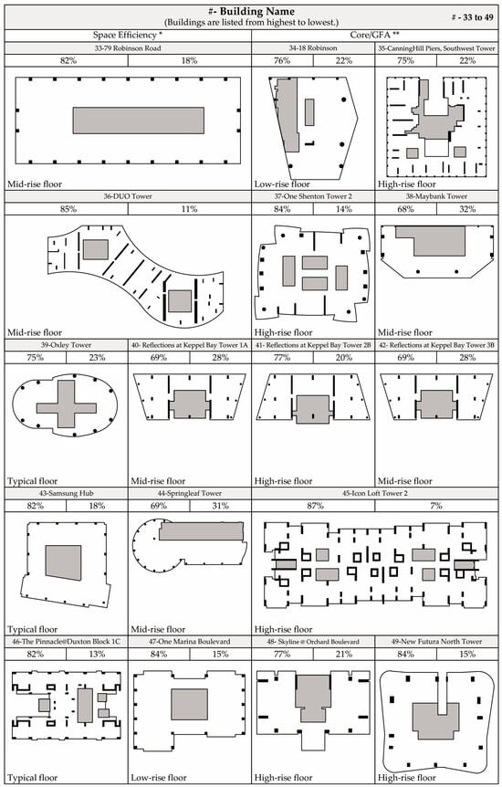 Applsci 14 08397 g0a1c