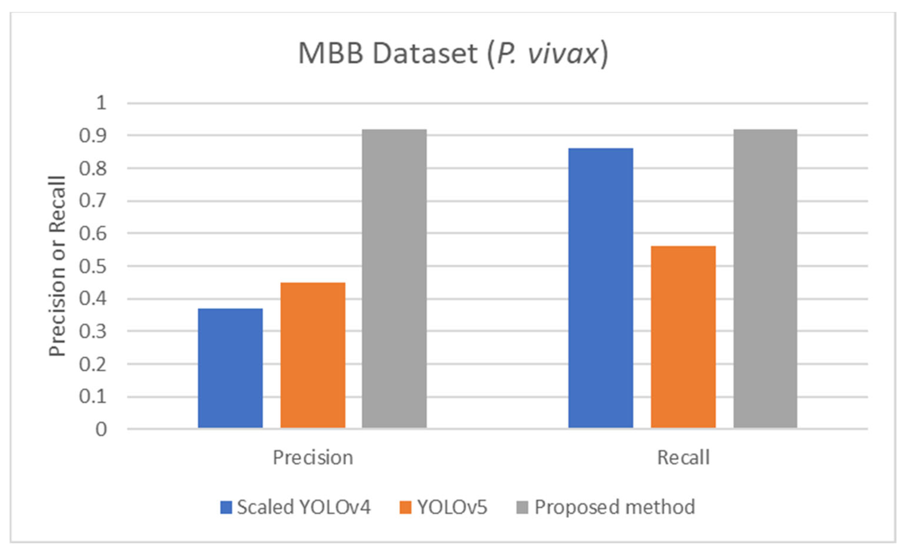Applsci 14 08402 g007