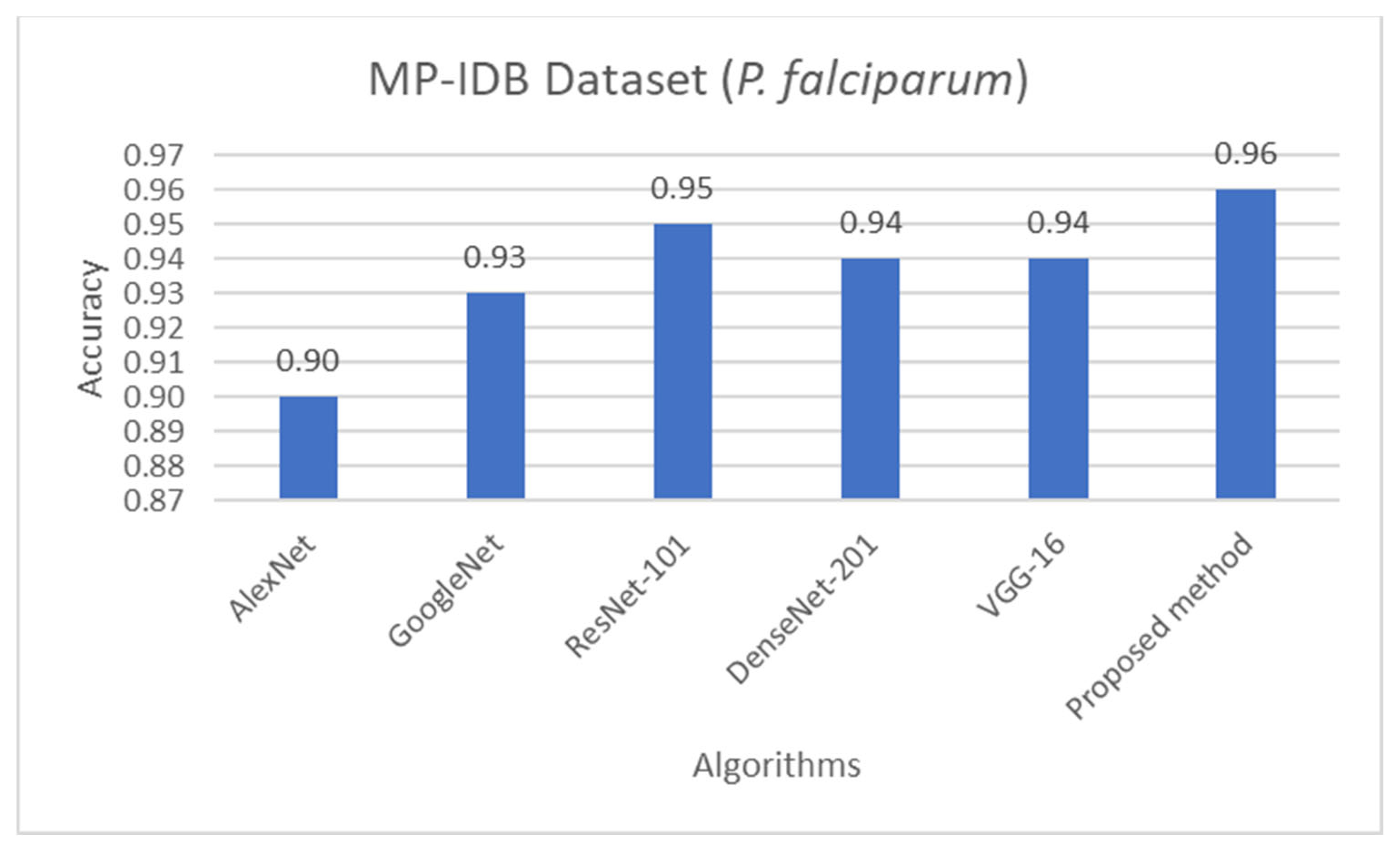 Applsci 14 08402 g008
