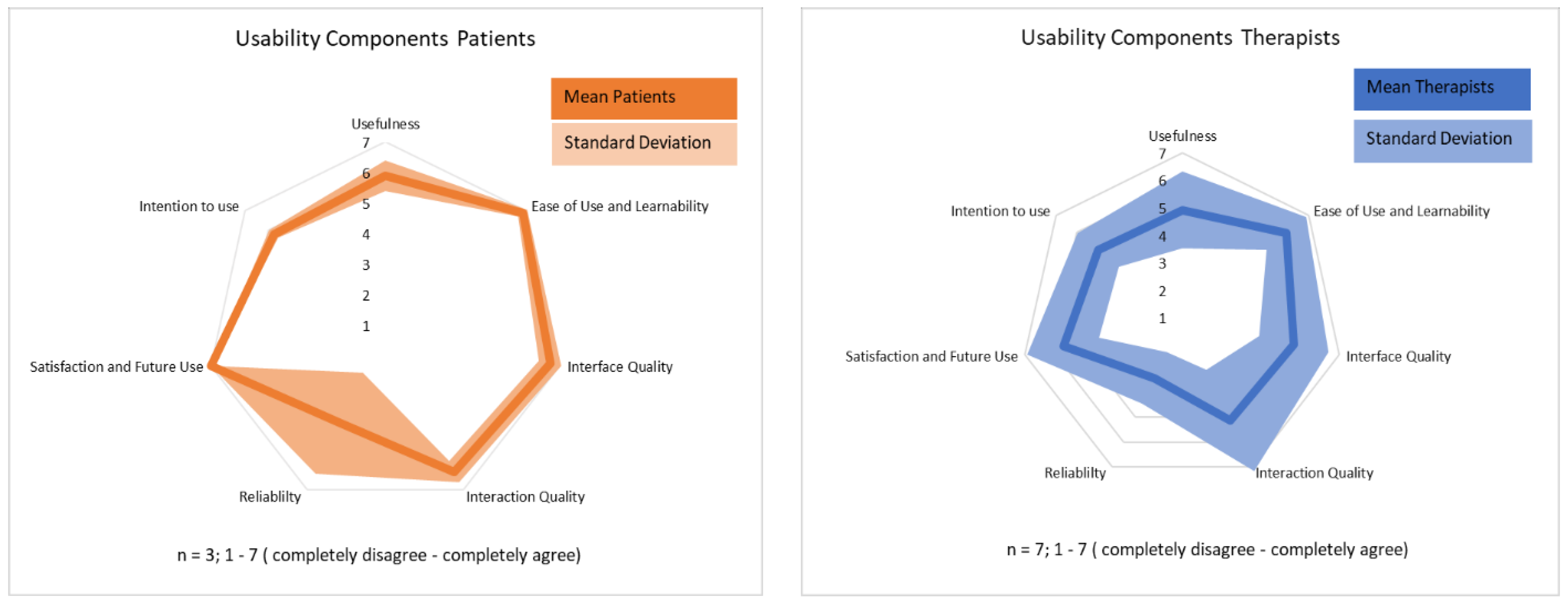 Applsci 14 08407 g003