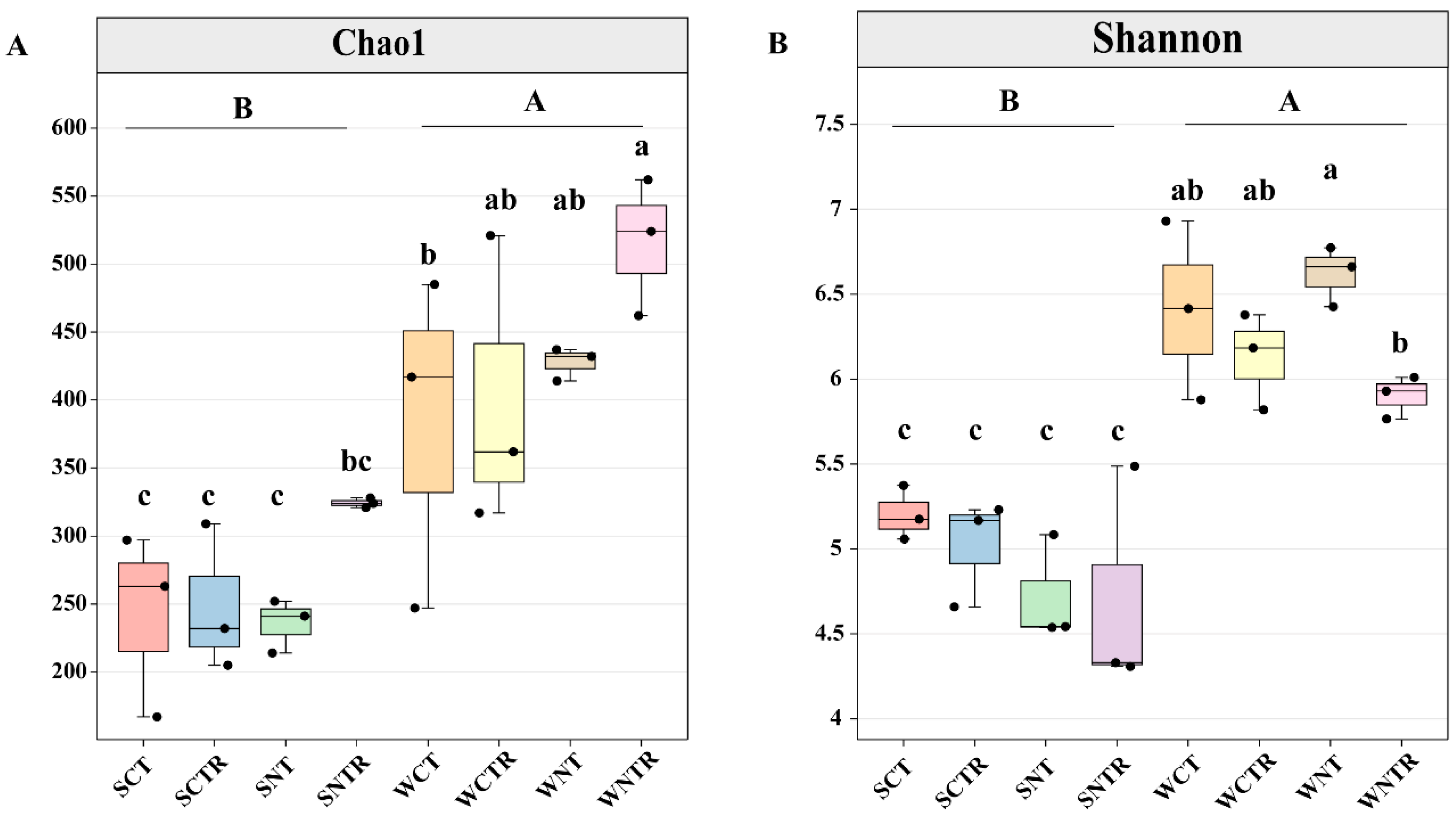 Applsci 14 08411 g003
