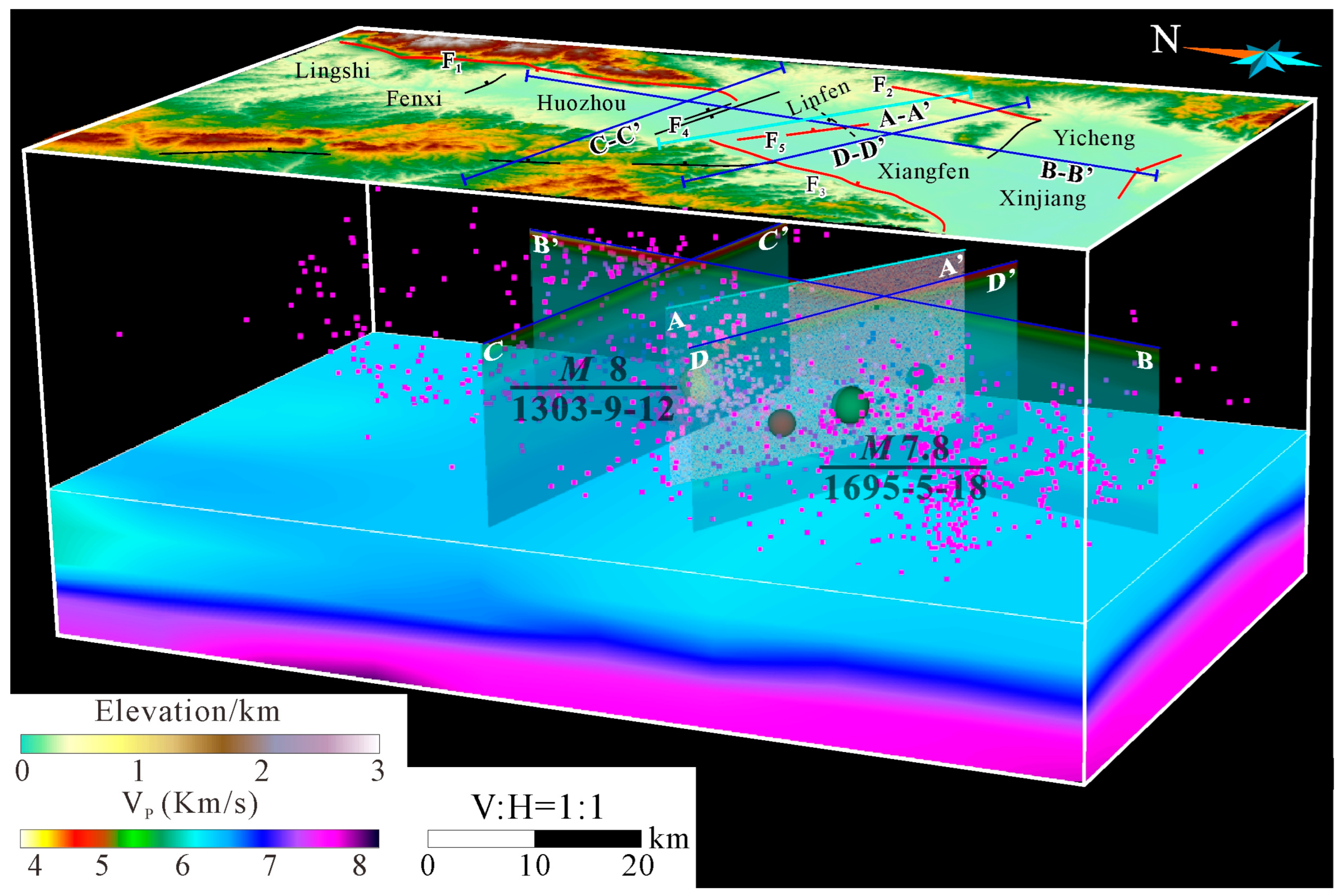Applsci 14 08412 g004