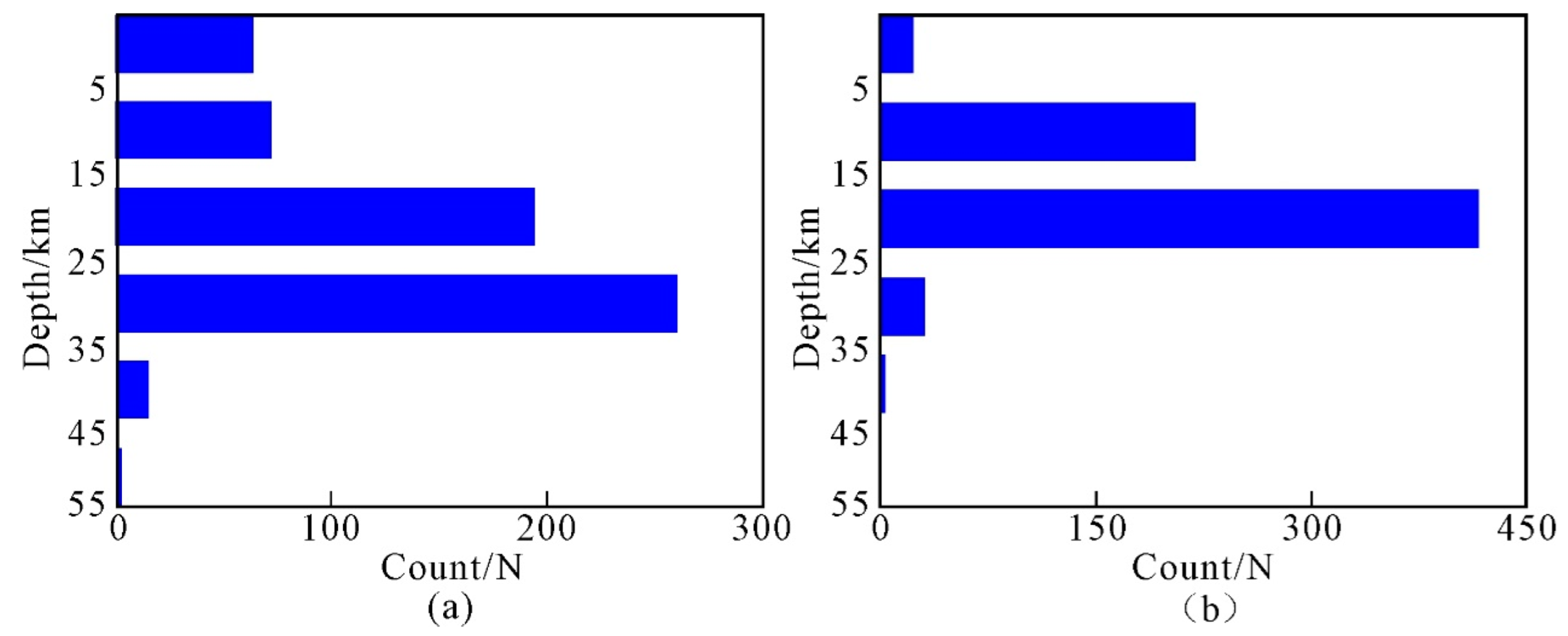 Applsci 14 08412 g007