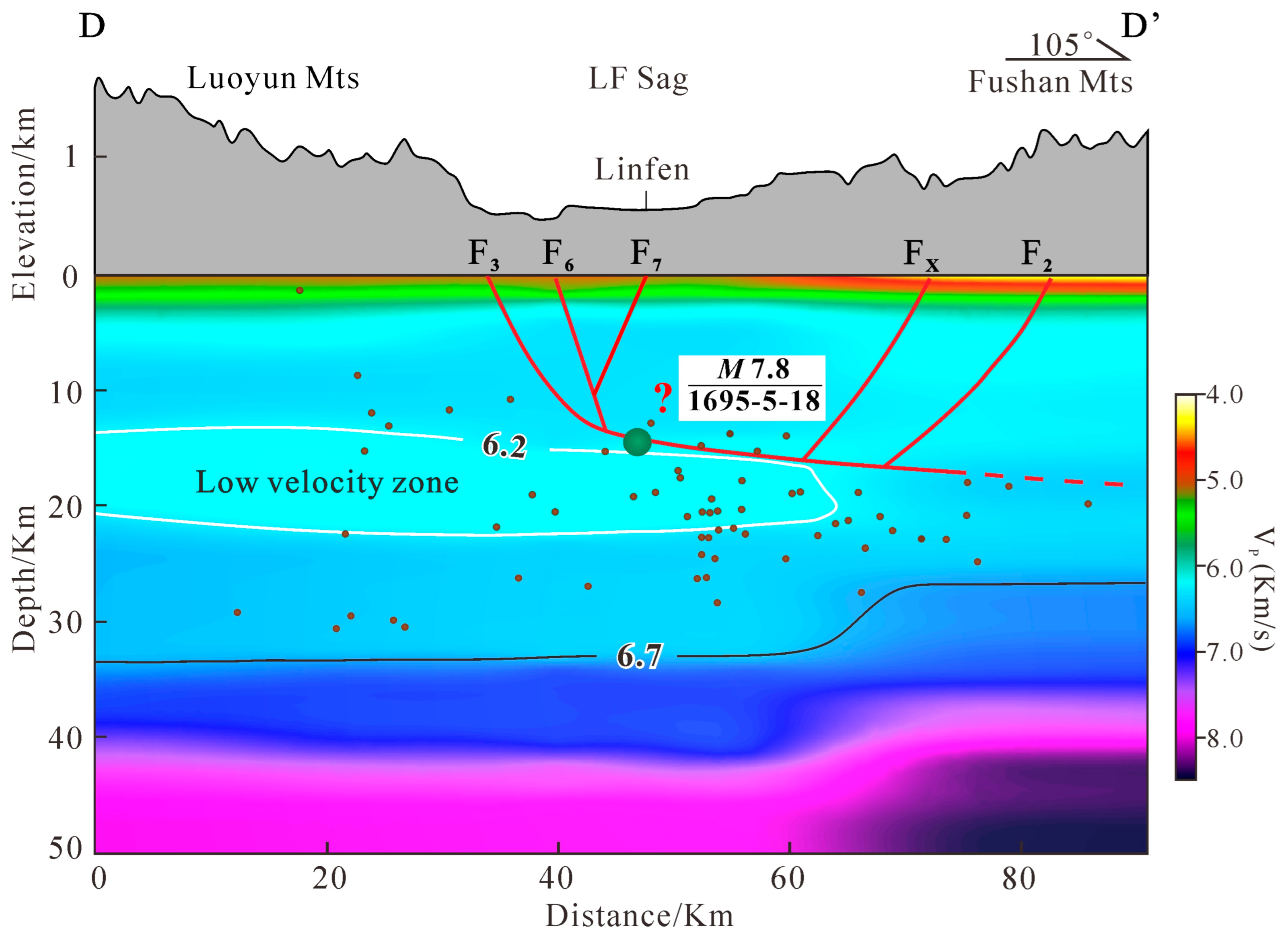 Applsci 14 08412 g009