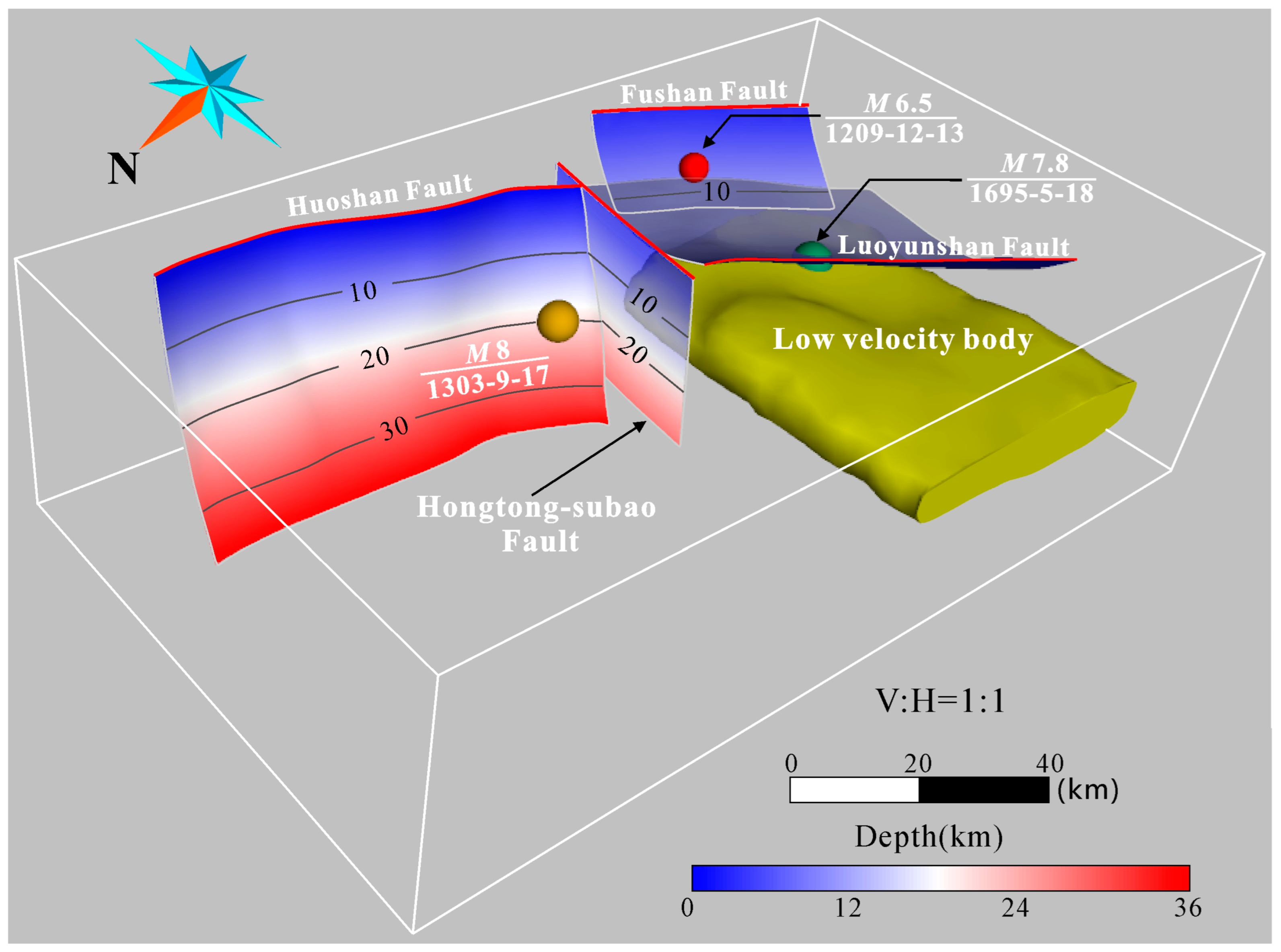 Applsci 14 08412 g010
