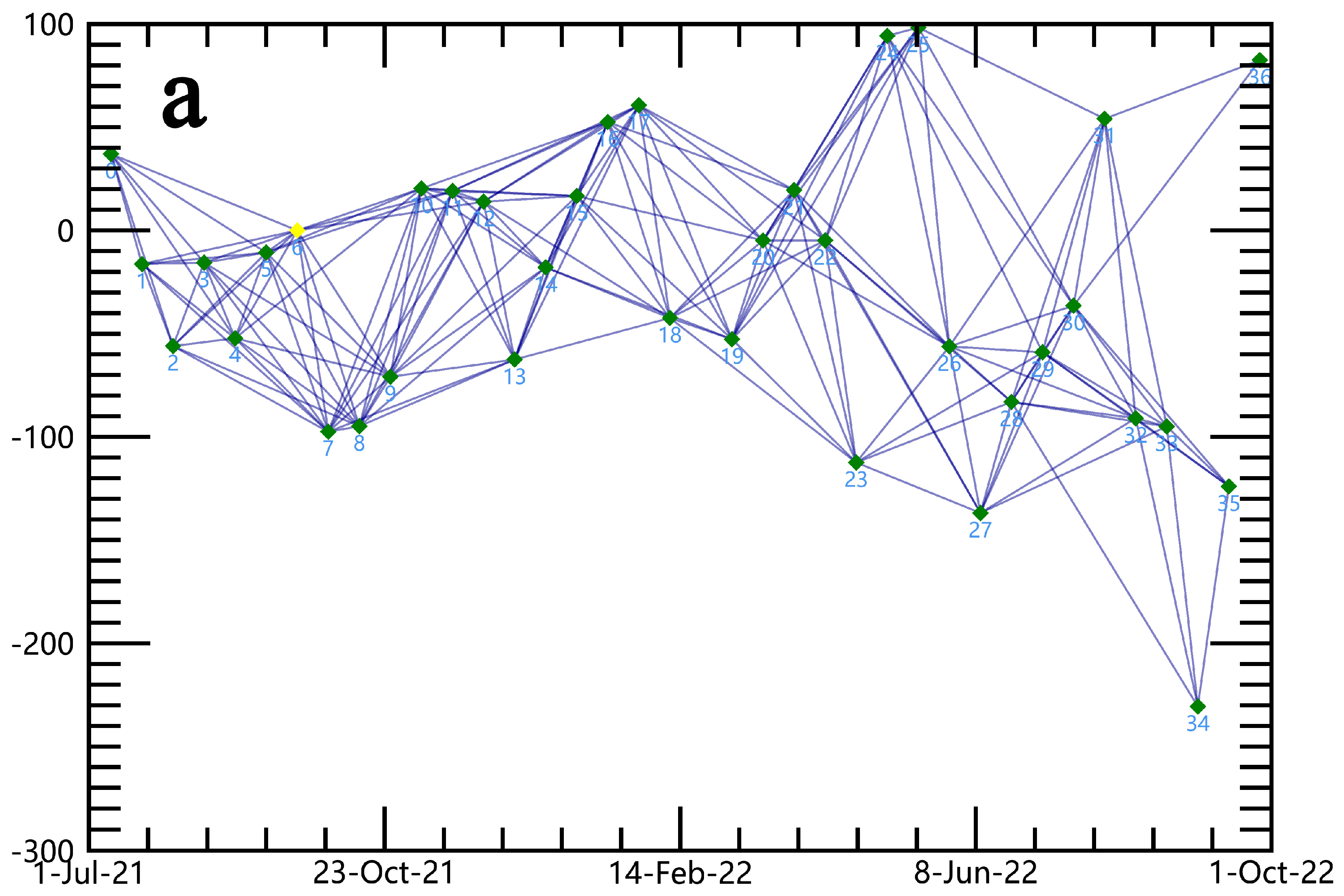 Applsci 14 08413 g002a
