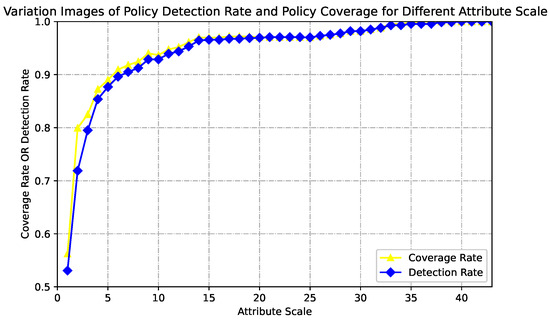 Applsci 14 08415 g005