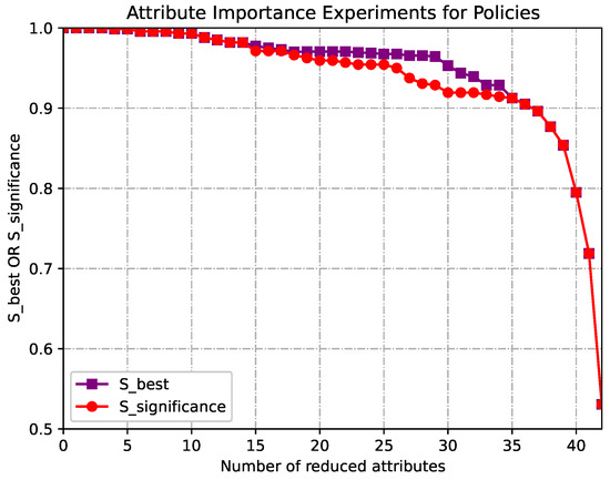 Applsci 14 08415 g006