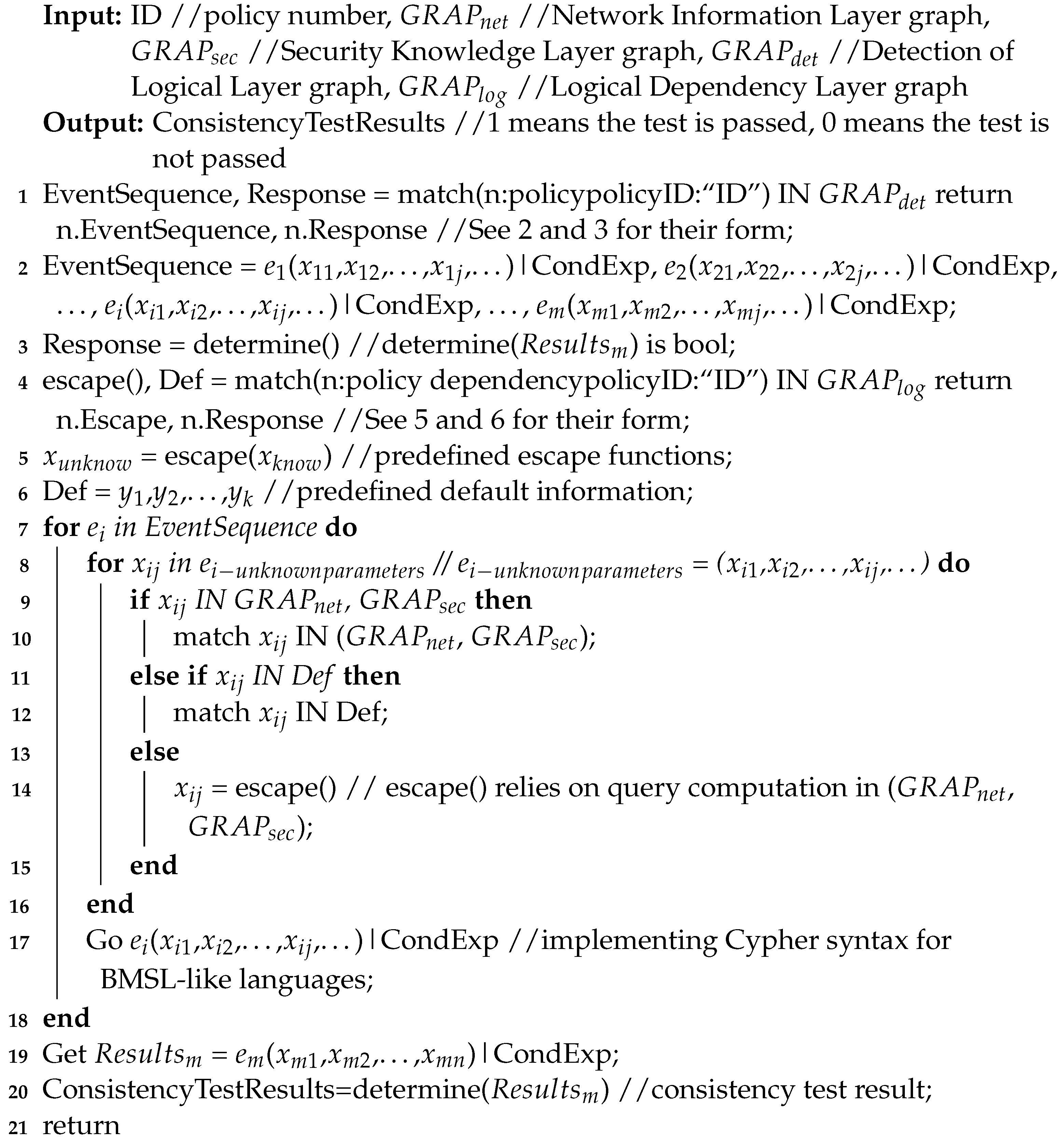 Applsci 14 08415 i001