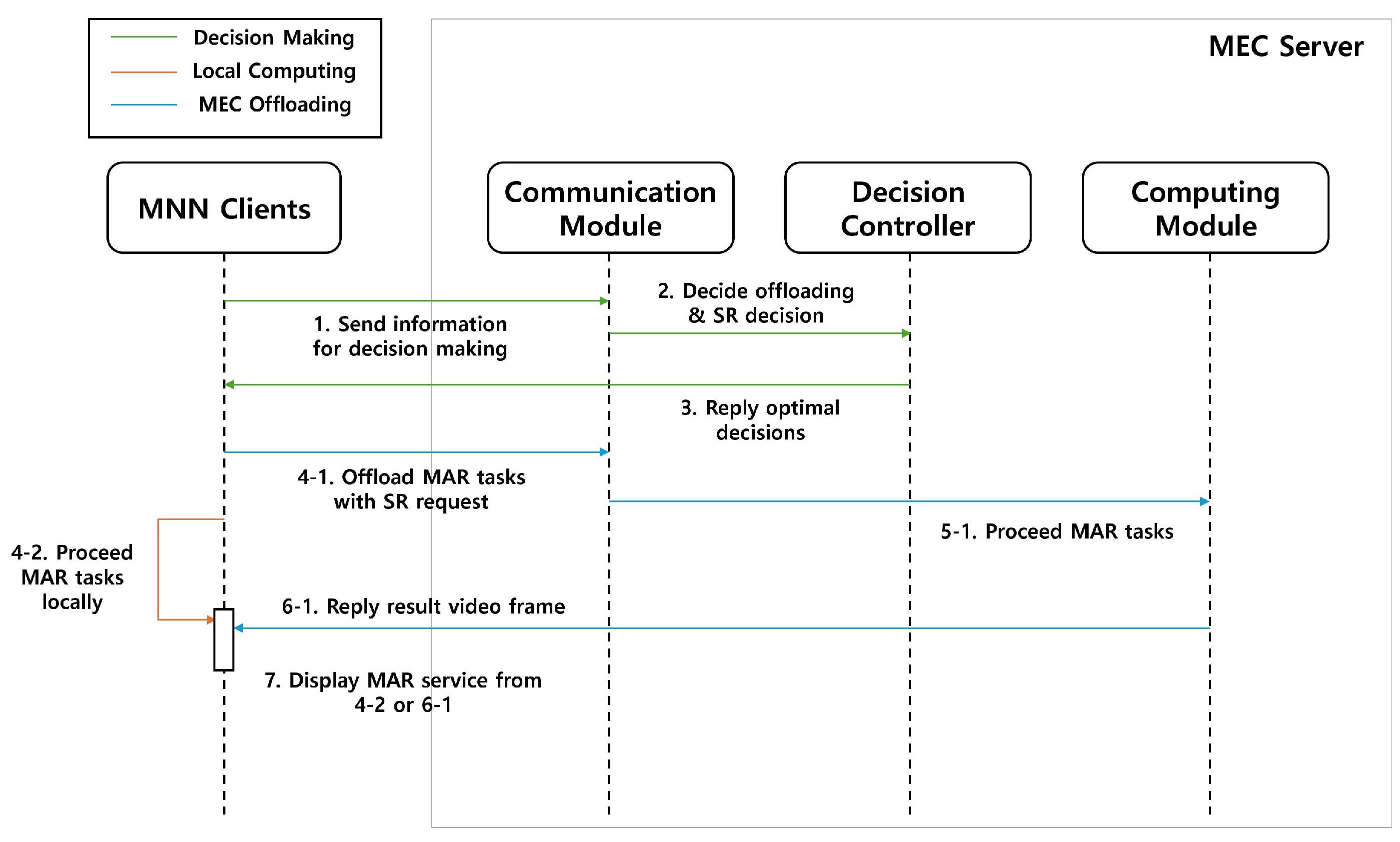 Applsci 14 08419 g002
