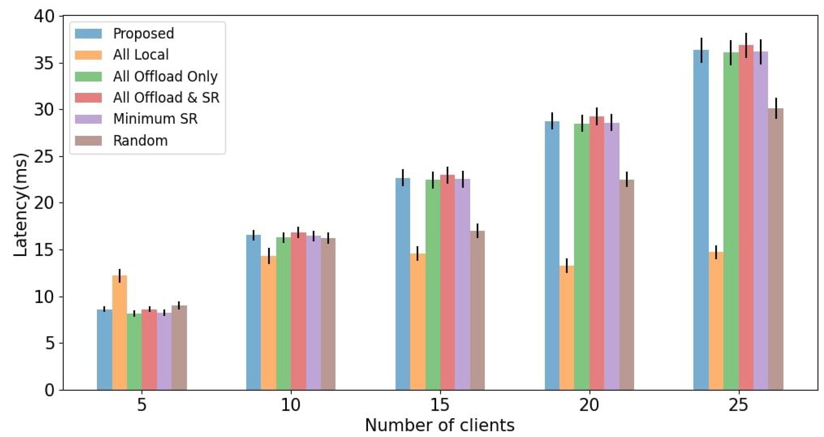 Applsci 14 08419 g010