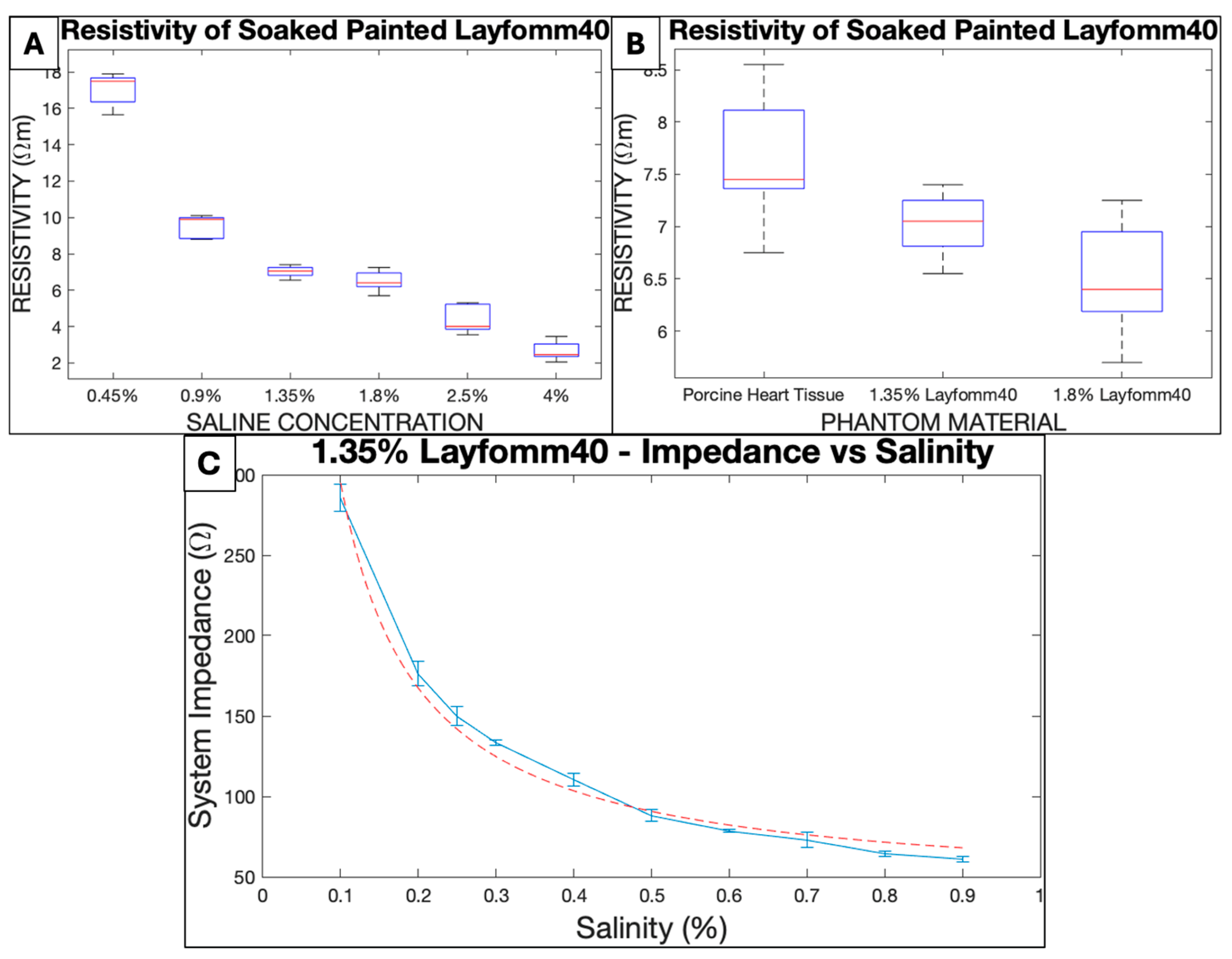 Applsci 14 08423 g007