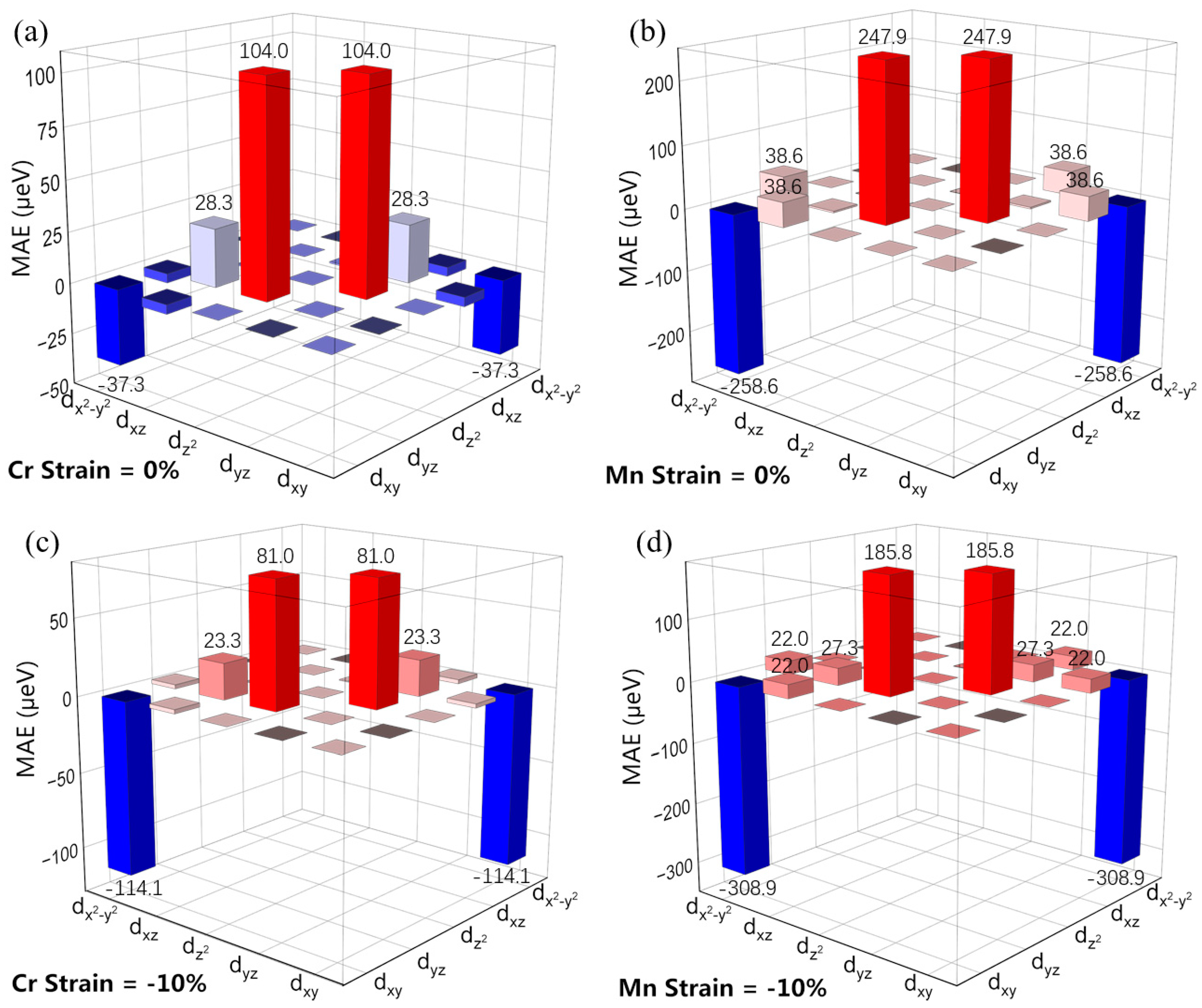 Applsci 14 08427 g006