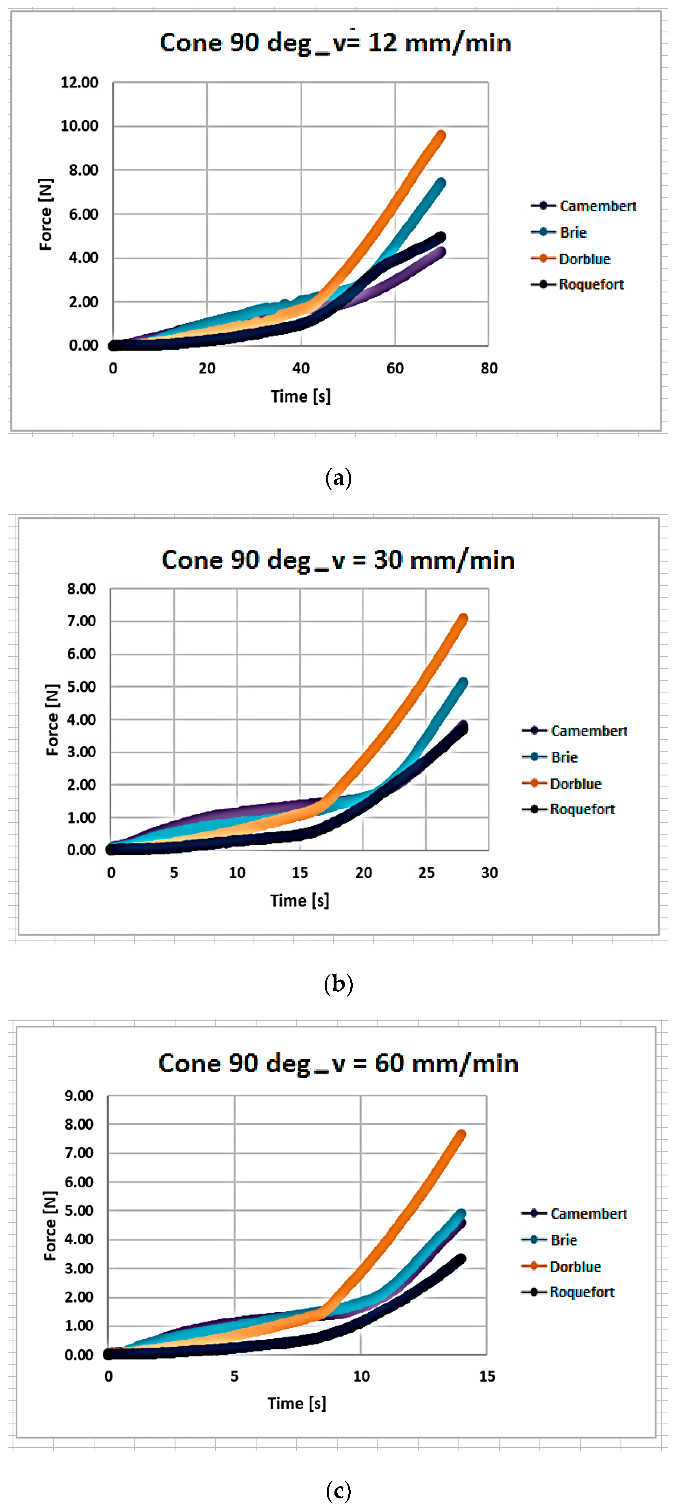 Applsci 14 08429 g007 Applsci 14 08429 g007