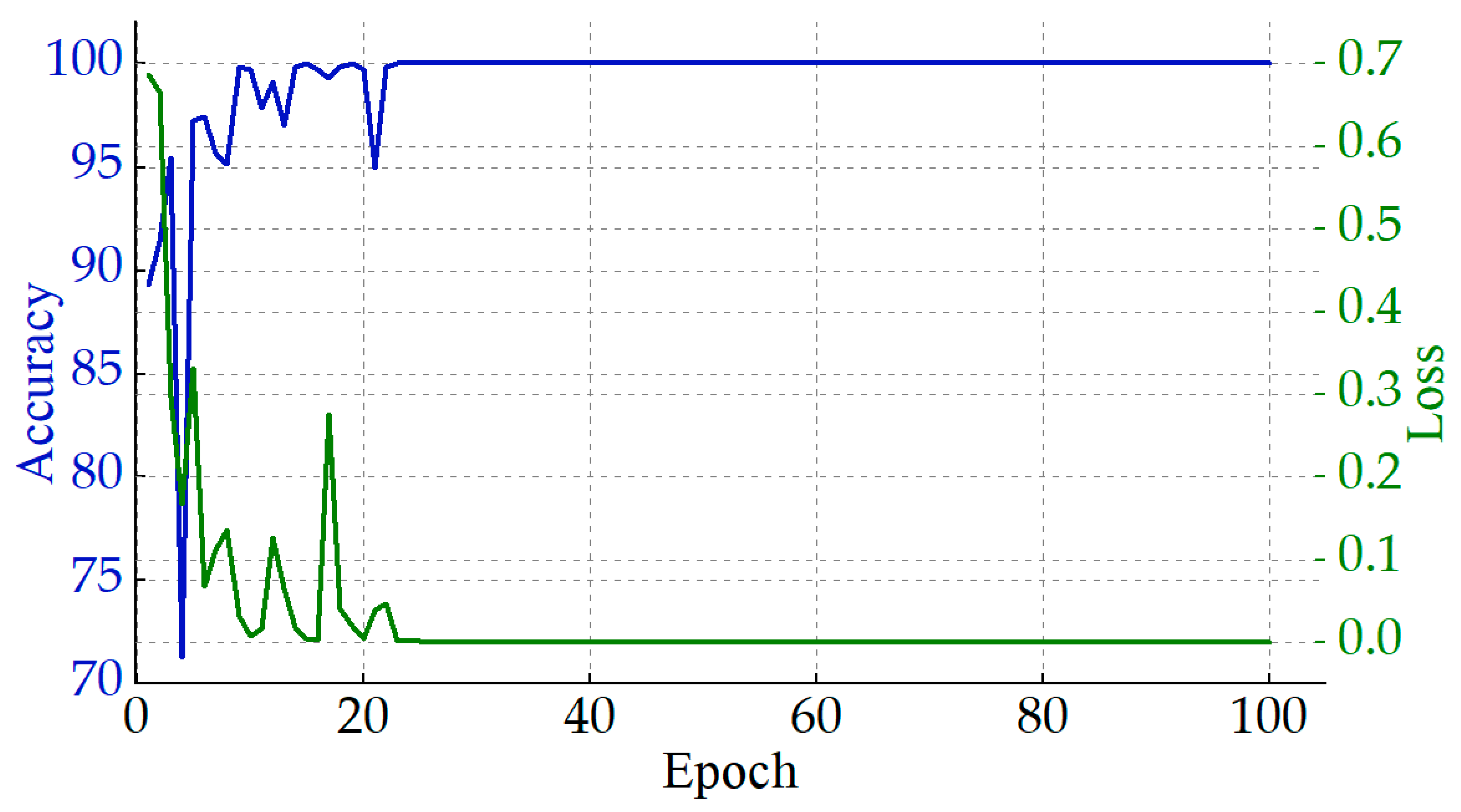 Applsci 14 08431 g007 Applsci 14 08431 g007