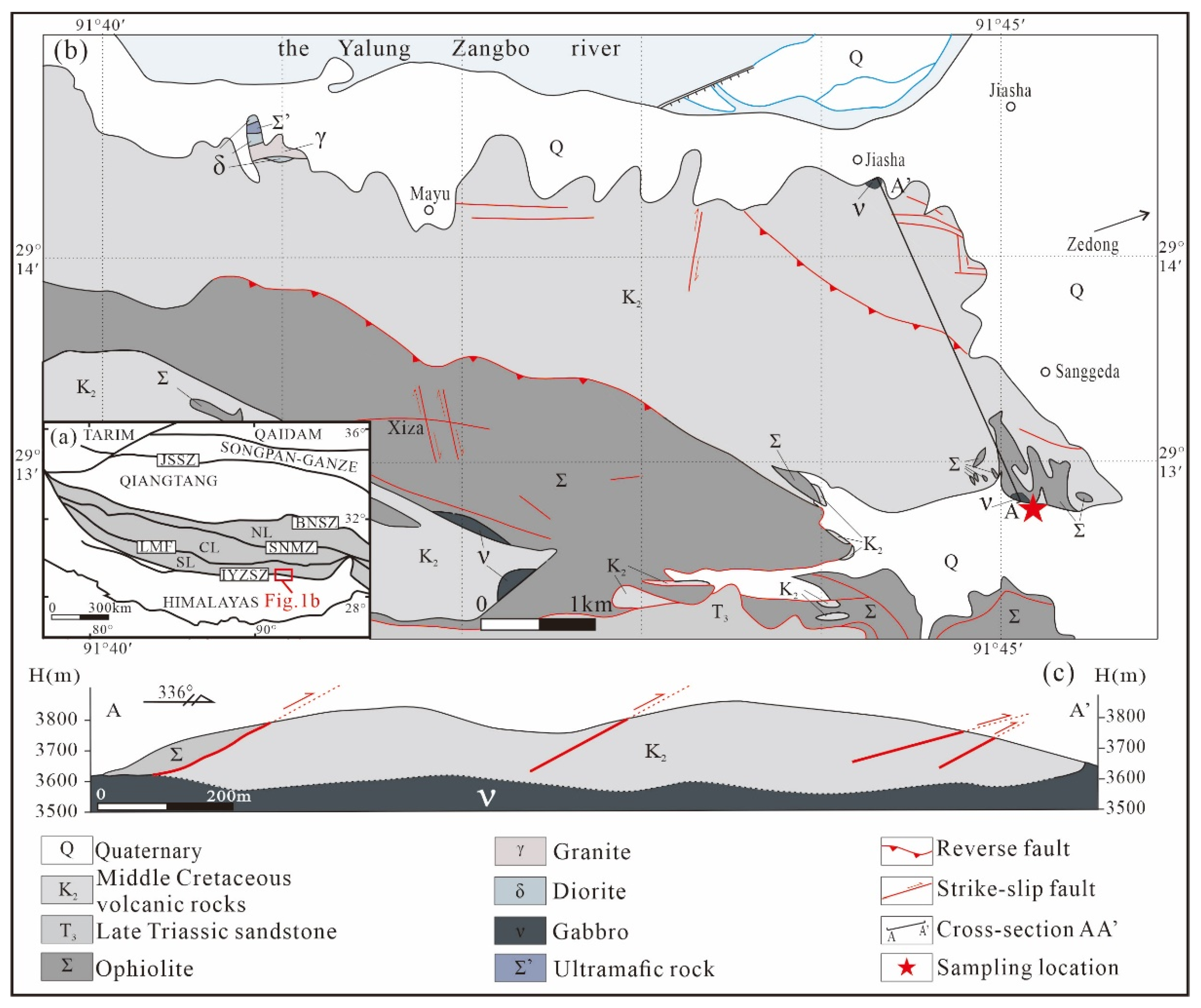 Applsci 14 08435 g001