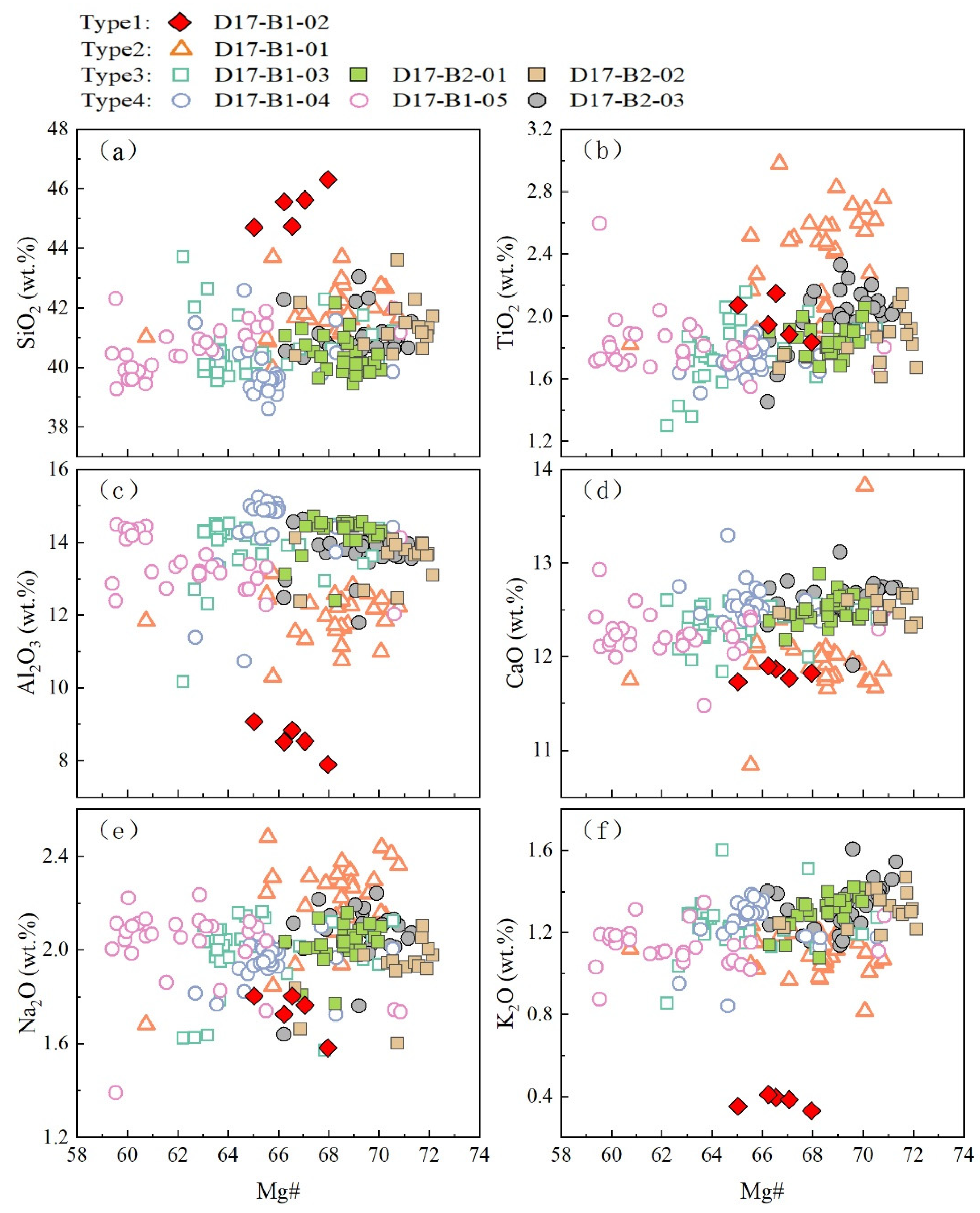 Applsci 14 08435 g006